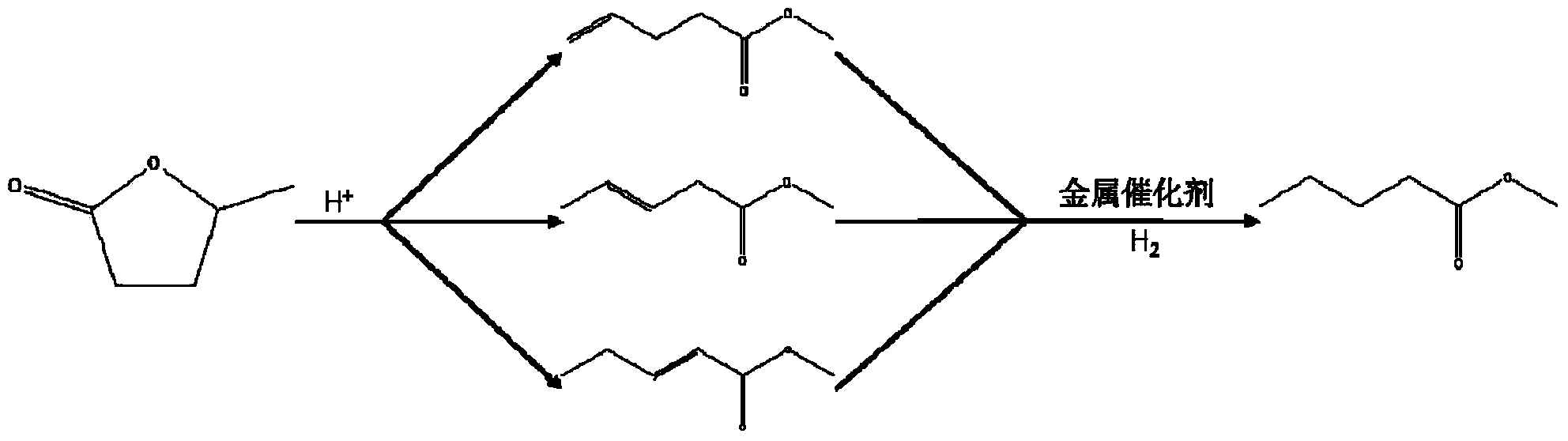 Method for preparing methyl 4-methoxy valerate from gamma-valerolactone