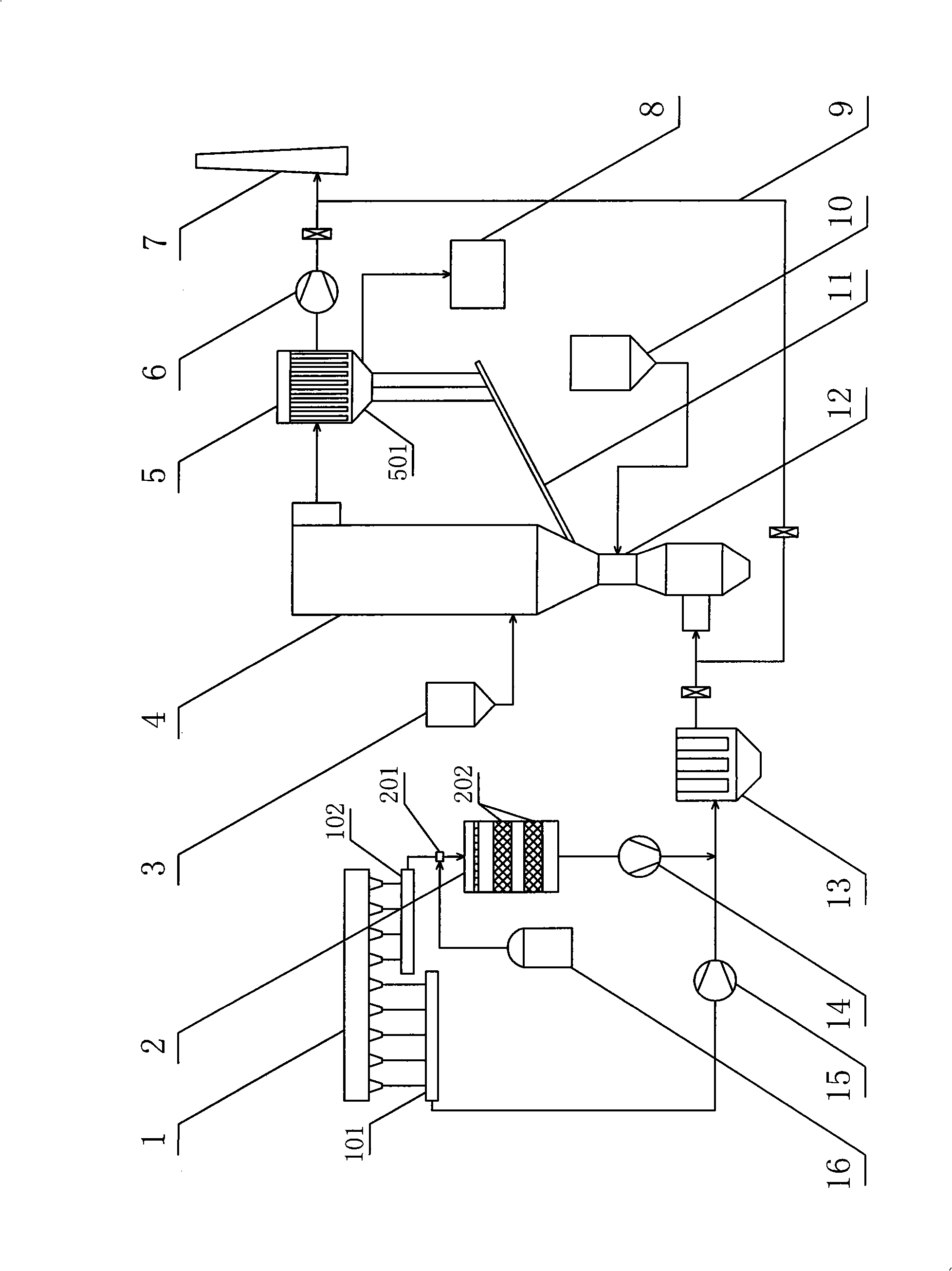 Sintering device flue gas multiple pollutant removing process and system thereof