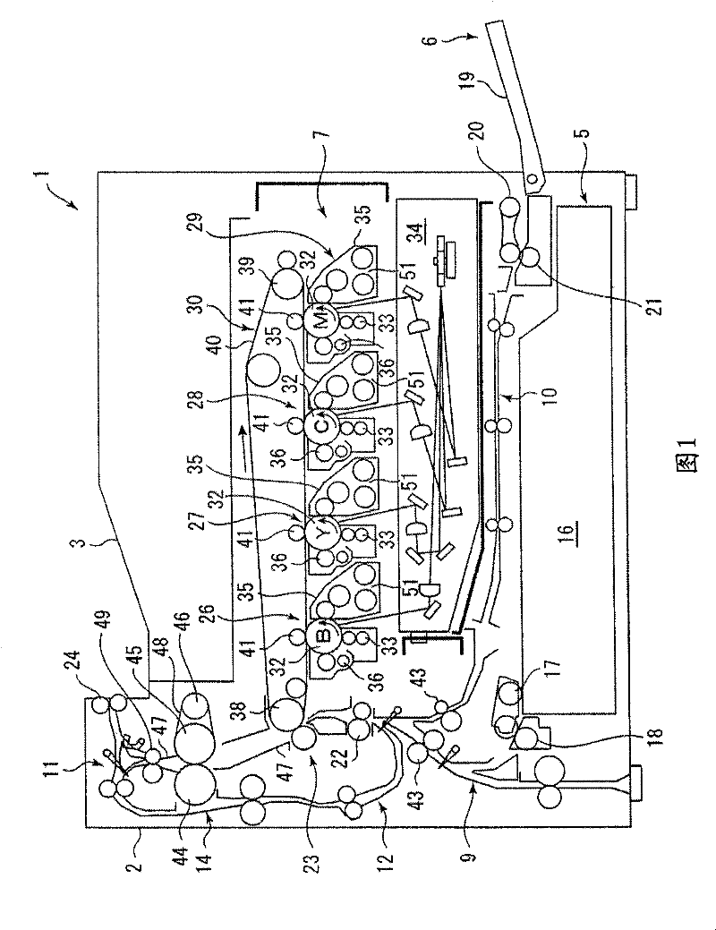 Image forming apparatus