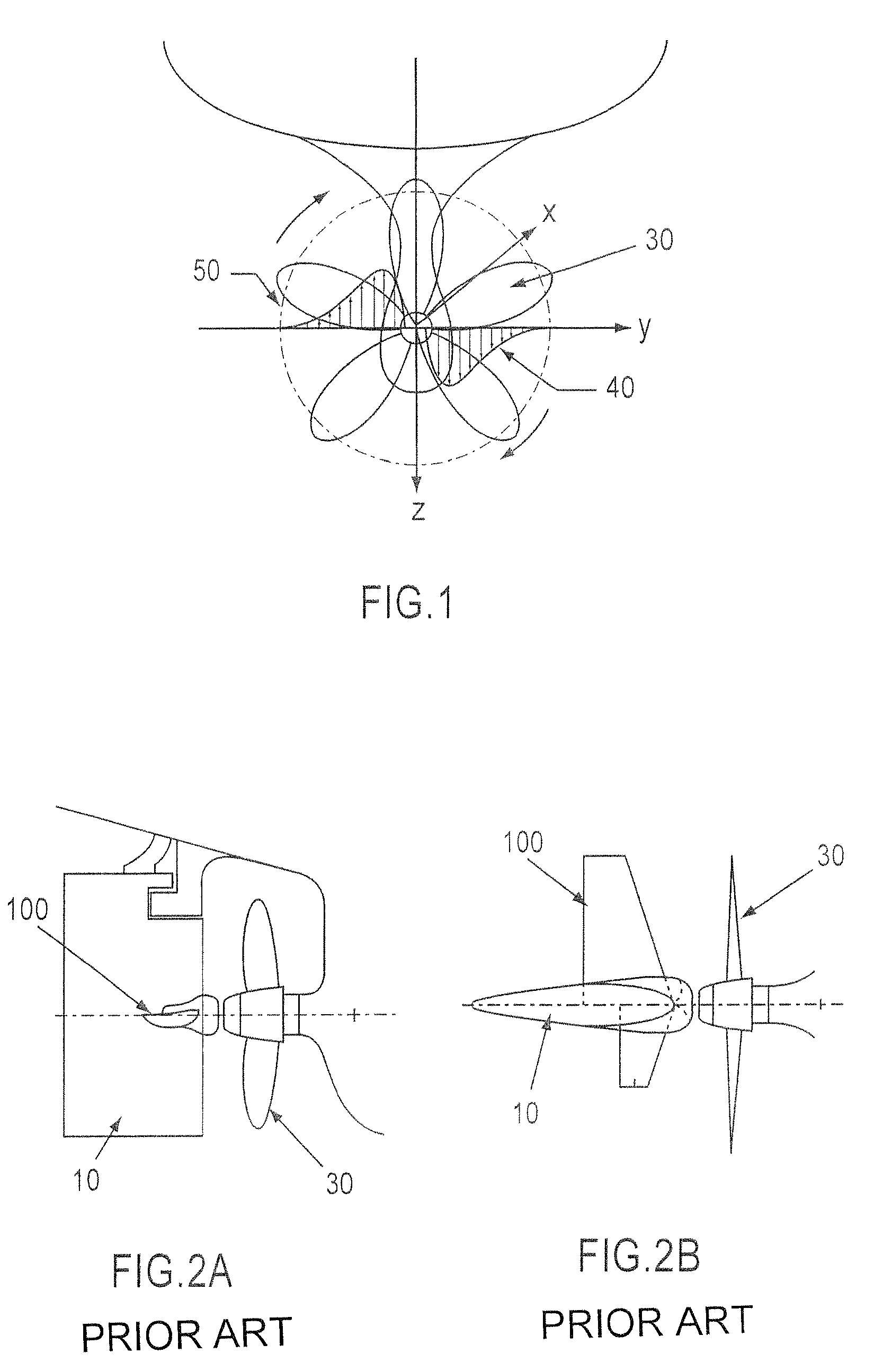 Thrust fin for ships