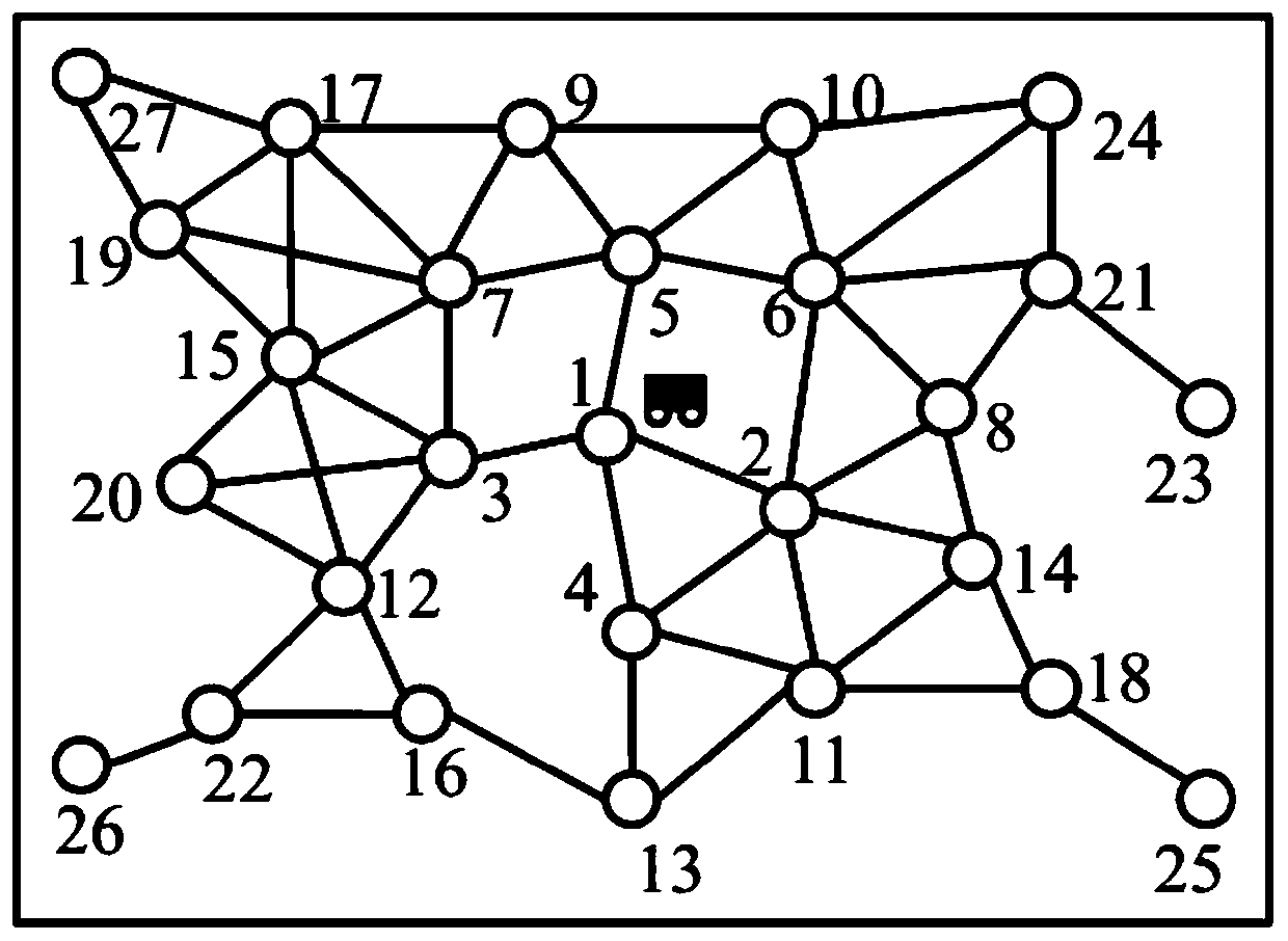 Mobile path planning method for mobile data collectors in wireless sensor networks