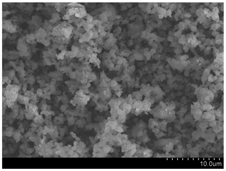 Preparation method of high-purity silicon nitride powder