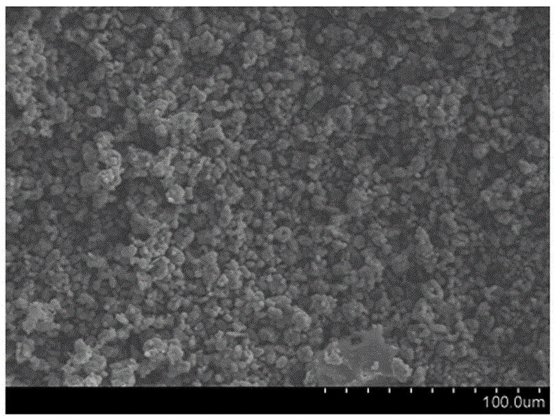 Preparation method of high-purity silicon nitride powder