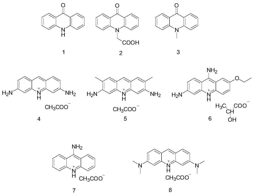 A kind of halogen-free, heavy-atom-free room temperature phosphorescent material and its preparation method and application