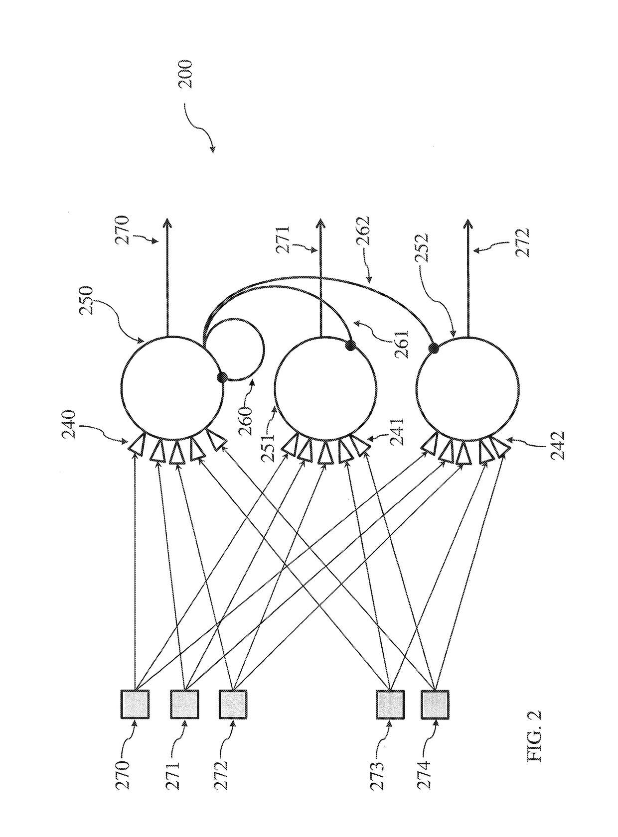 Neuromorphic architecture with multiple coupled neurons using internal state neuron information