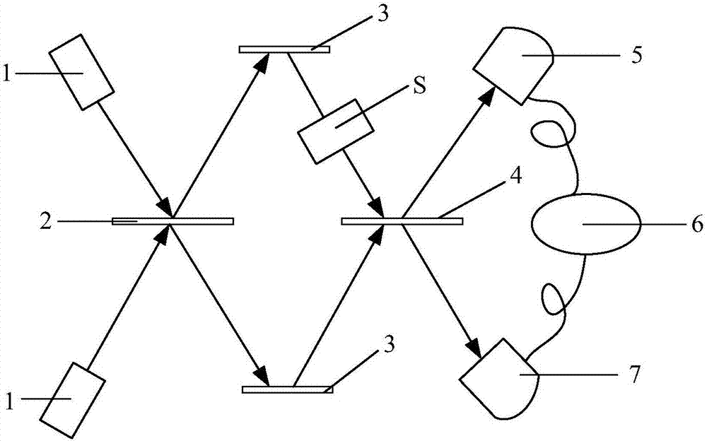 Quantum imaging method and quantum imaging system