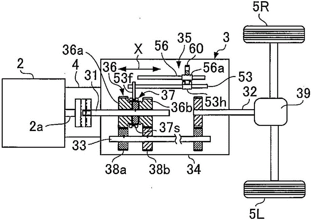 Controls for vehicles with manual transmission