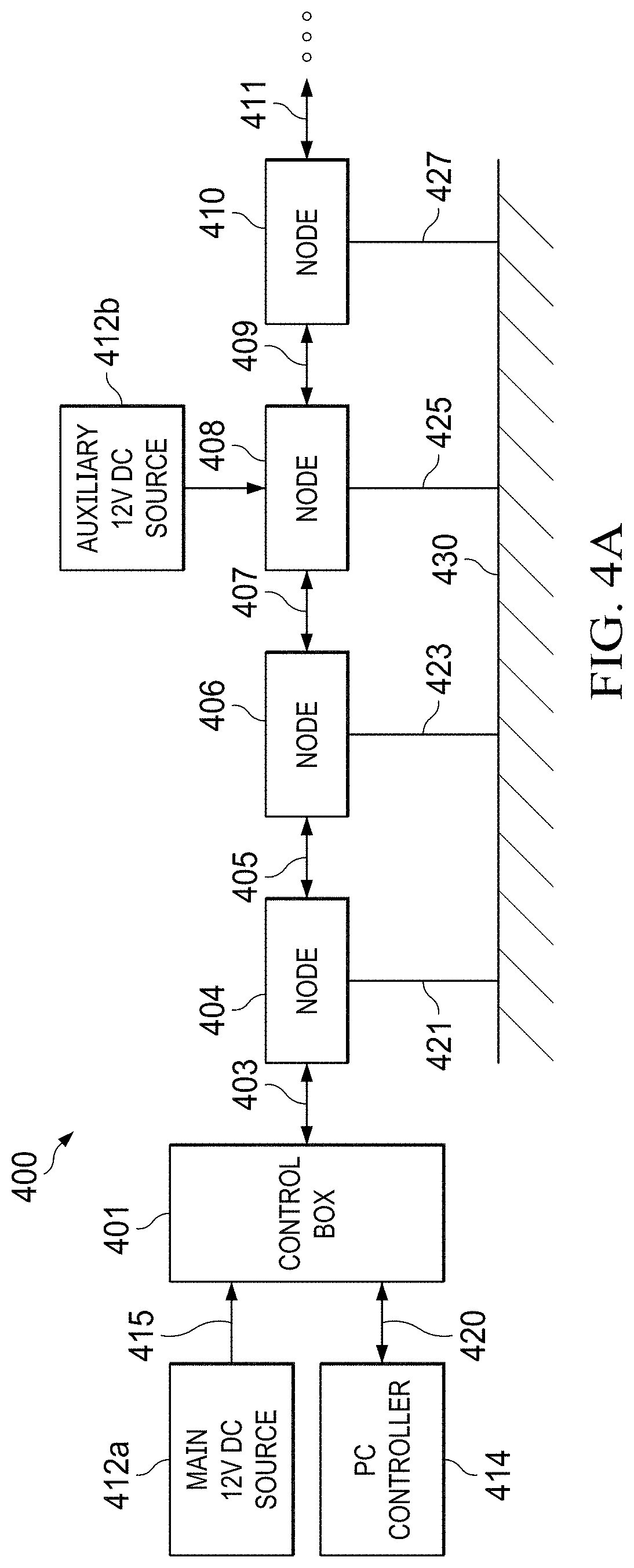Architecture for a multichannel geophysical data acquisition system and method of use