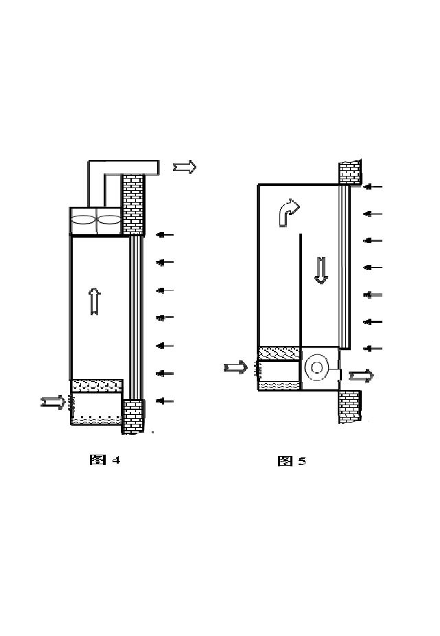 Passive cooling air conditioning method and device thereof
