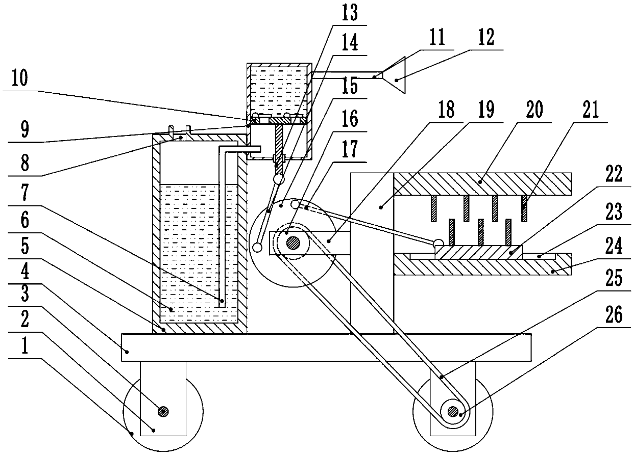 Trimming-watering integrated herb plantation device