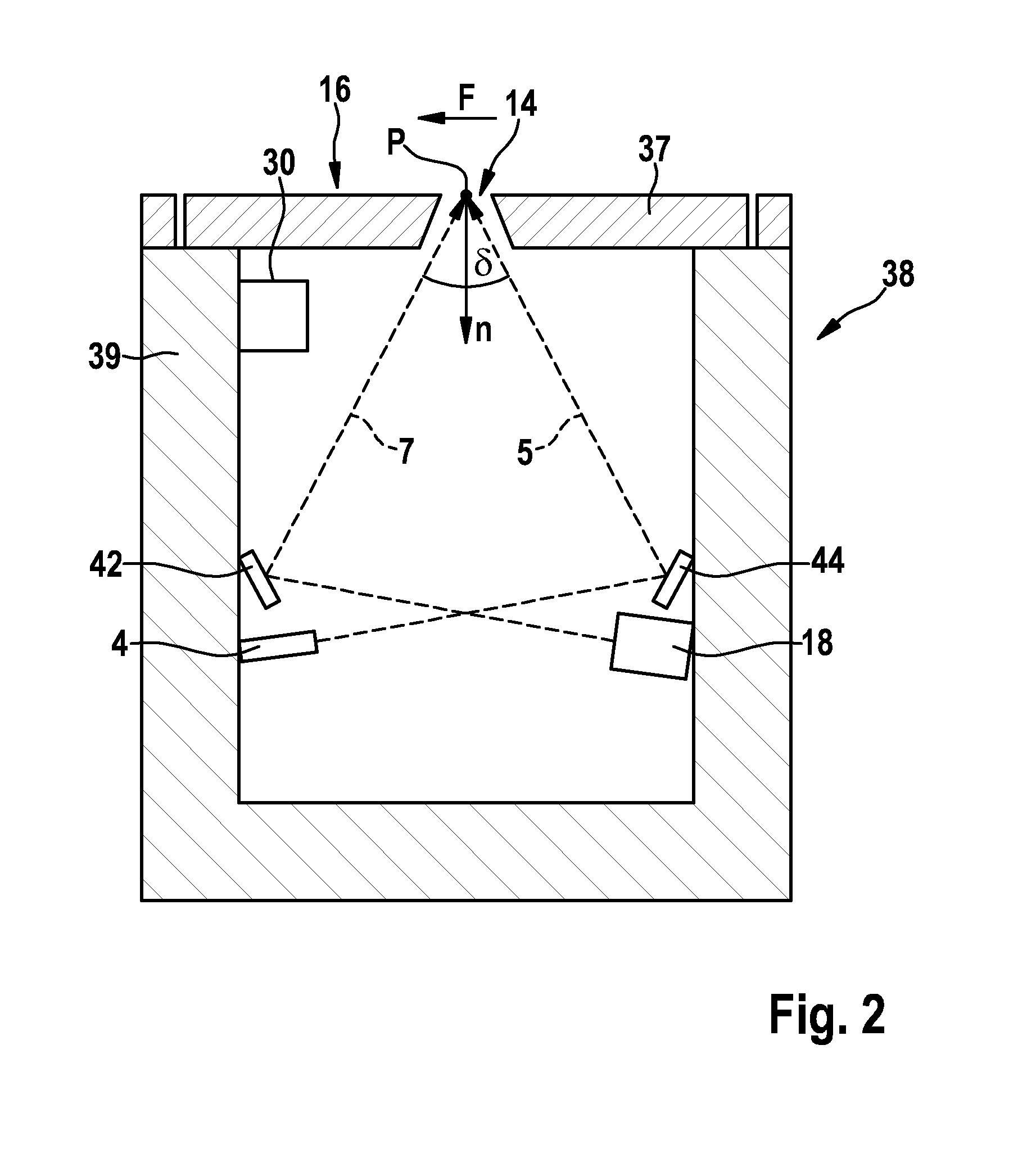 Device and method for monitoring and calibrating a device for measuring the profile depth of a tyre