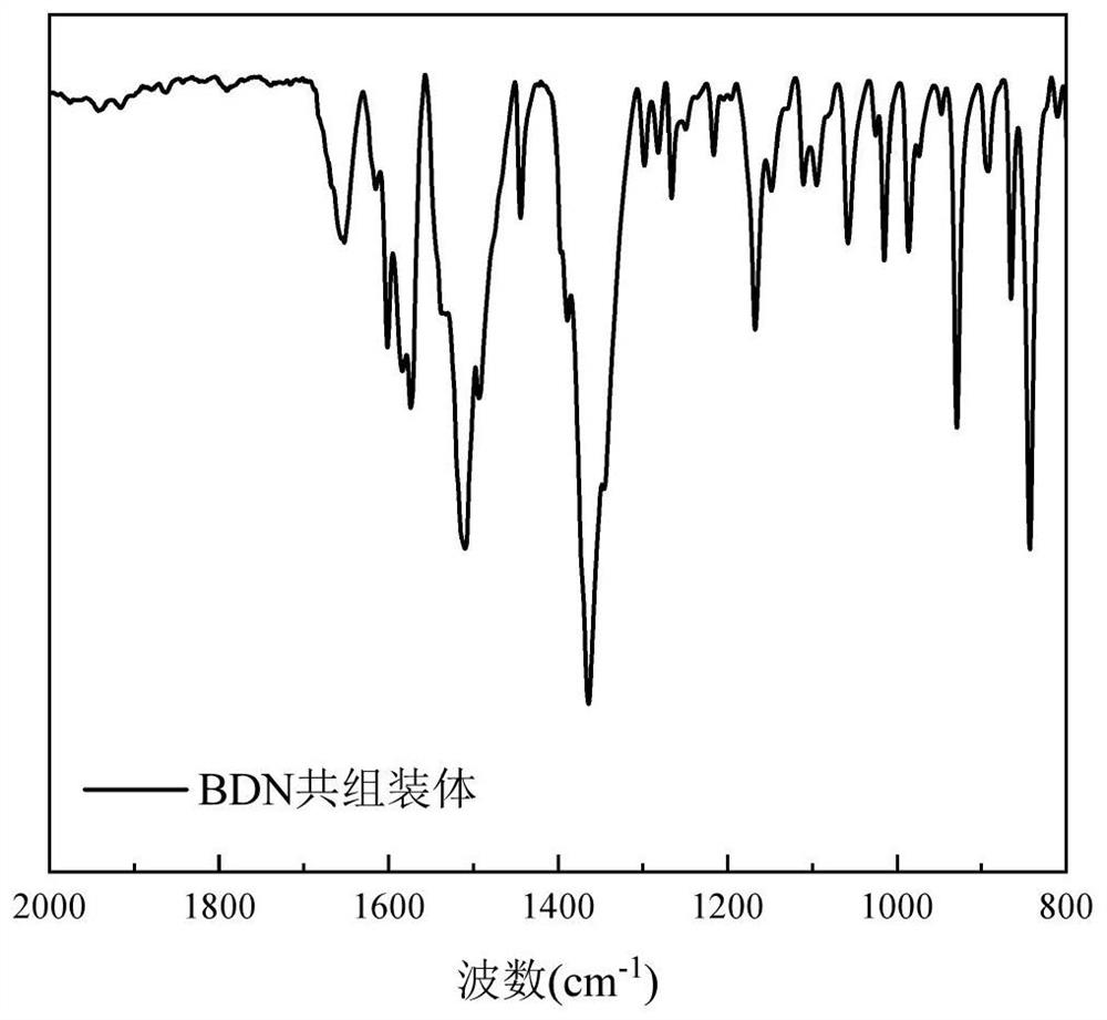 Phenyl polydiacetylene acid as well as preparation method, application and recovery thereof