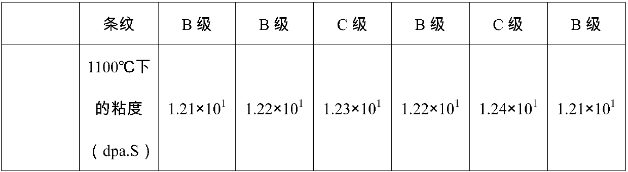 High-refraction lanthanum crown optical glass and optical element