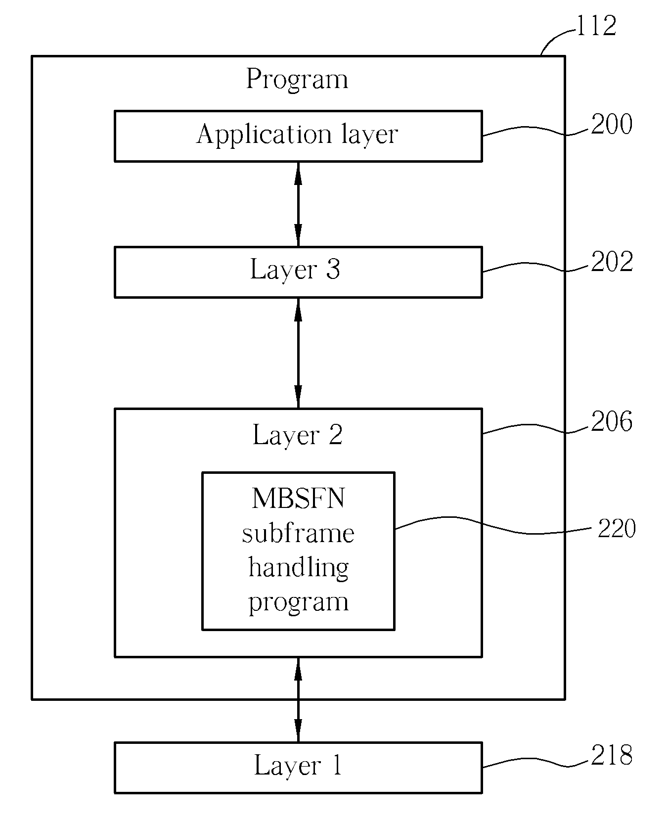 Method and Apparatus for Handling Subframe of Multimedia Broadcast Multicast Service Single Frequency Network in Wireless Communication System