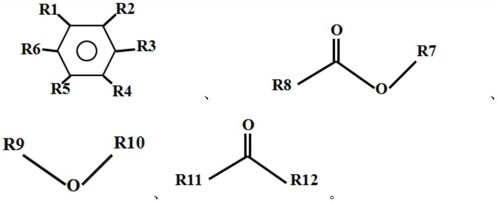 A kind of preparation method of modified nickel cobalt lithium manganate electrode material