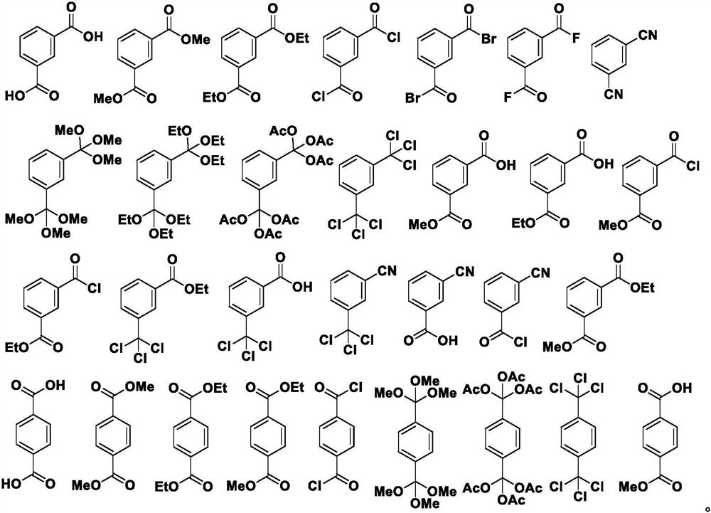 Benzoyl hydrazine rearrangement method for preparing m-phenylenediamine and p-phenylenediamine