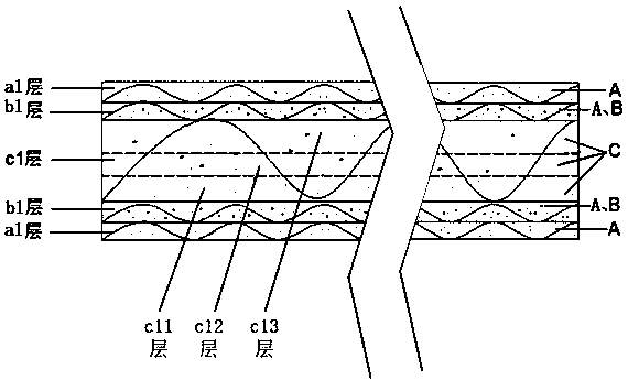 High-intensity electromagnetic shielding material for new energy electric vehicle and preparation method thereof