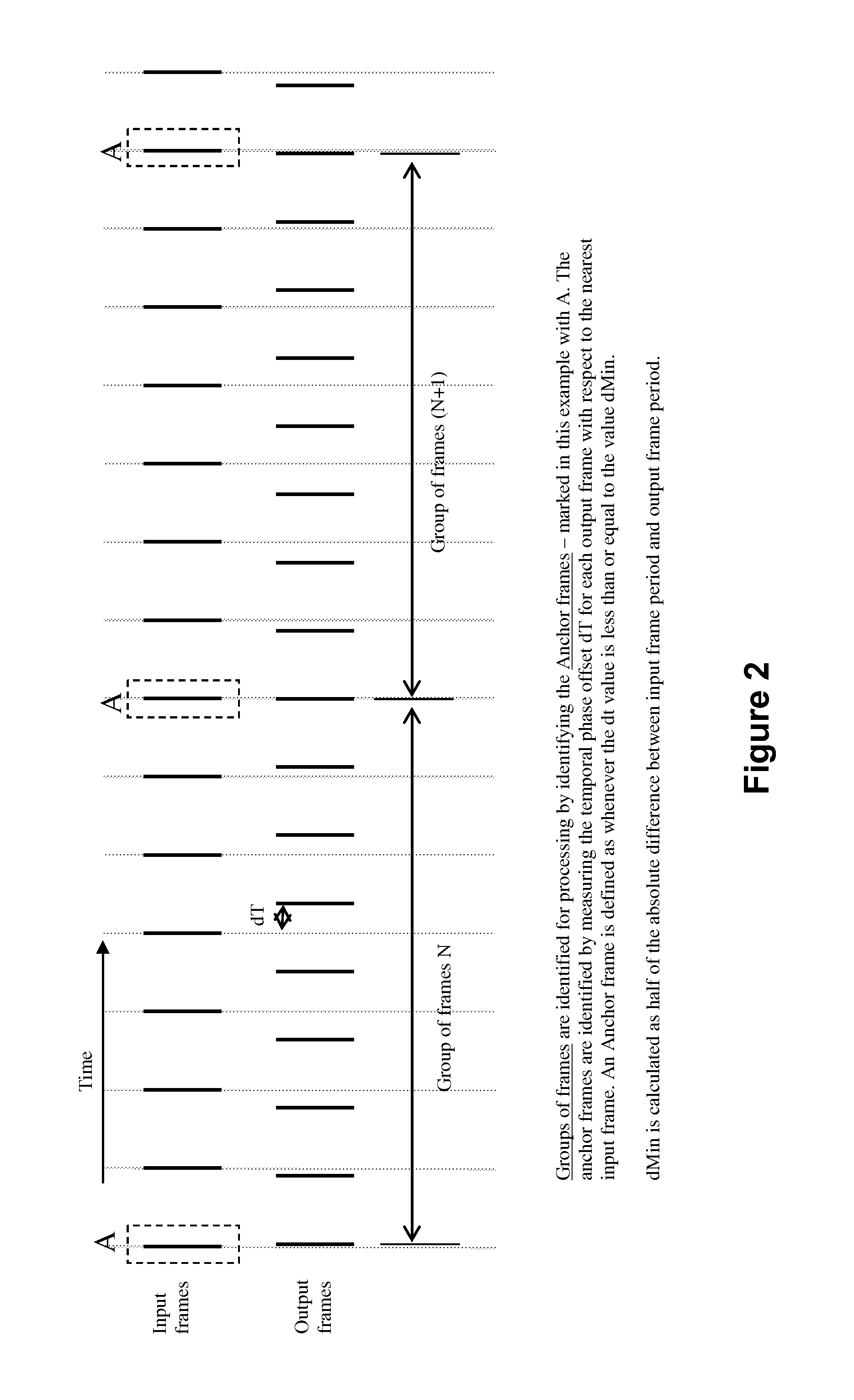 Conversion of video frame rate