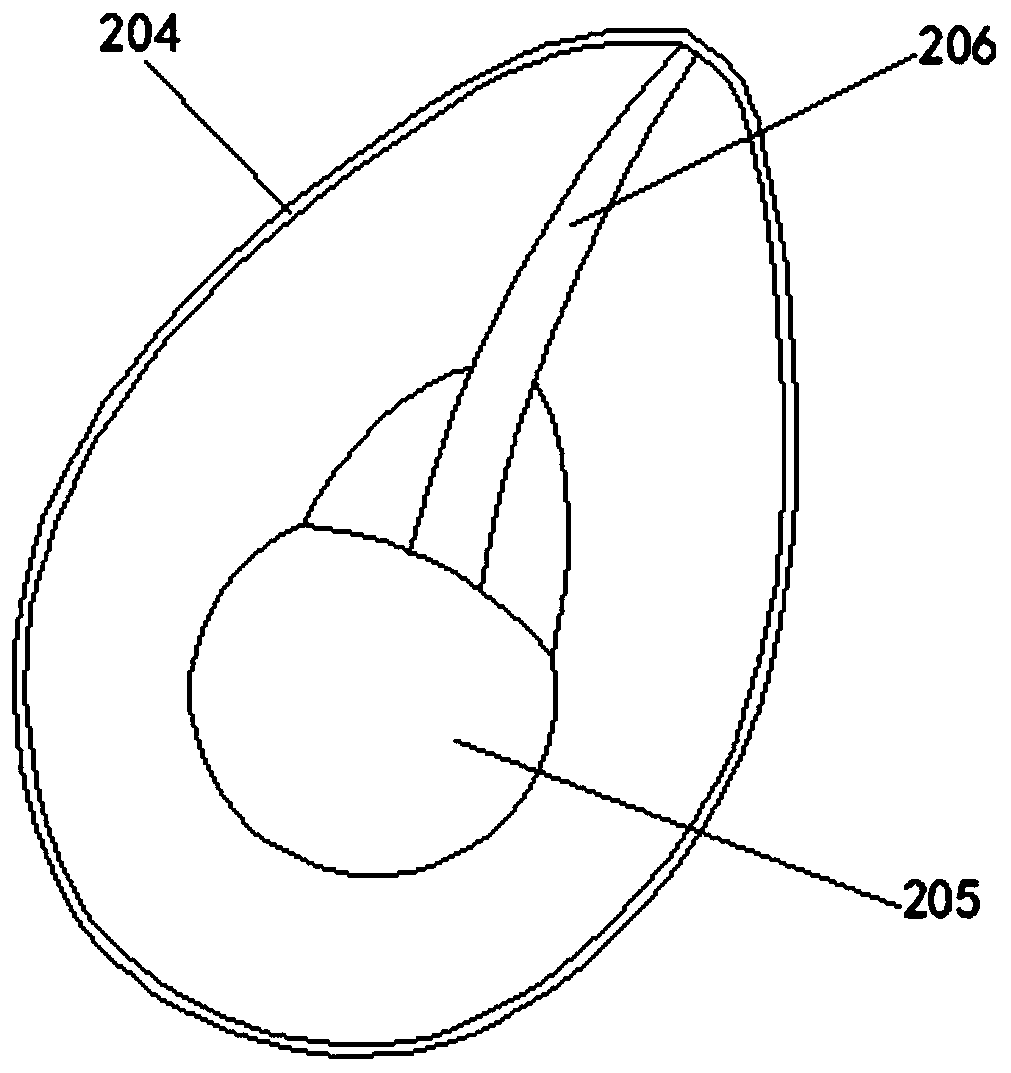 Three-head multifunctional laryngeal mask special for trachea operation