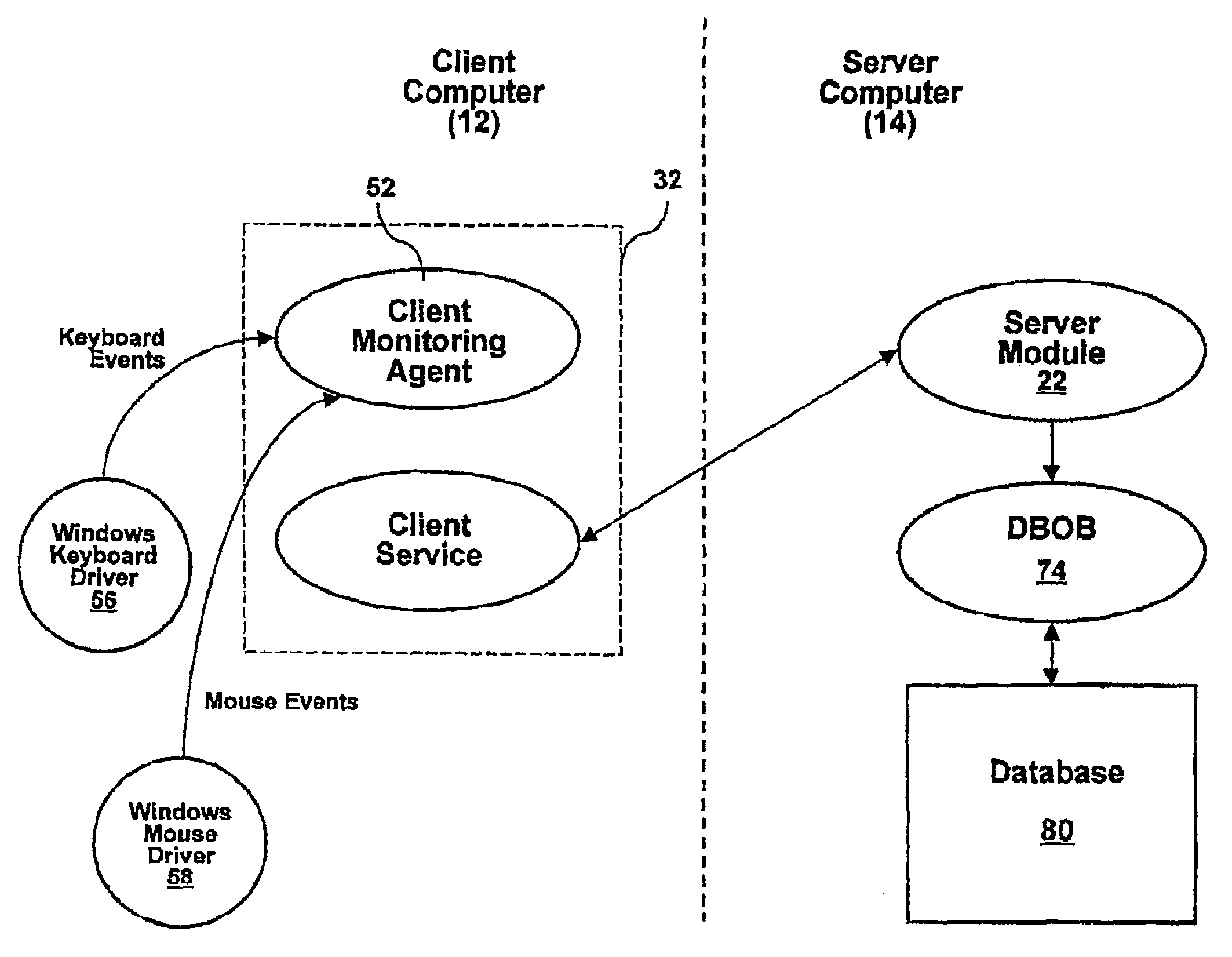 System and method for monitoring user interaction with web pages