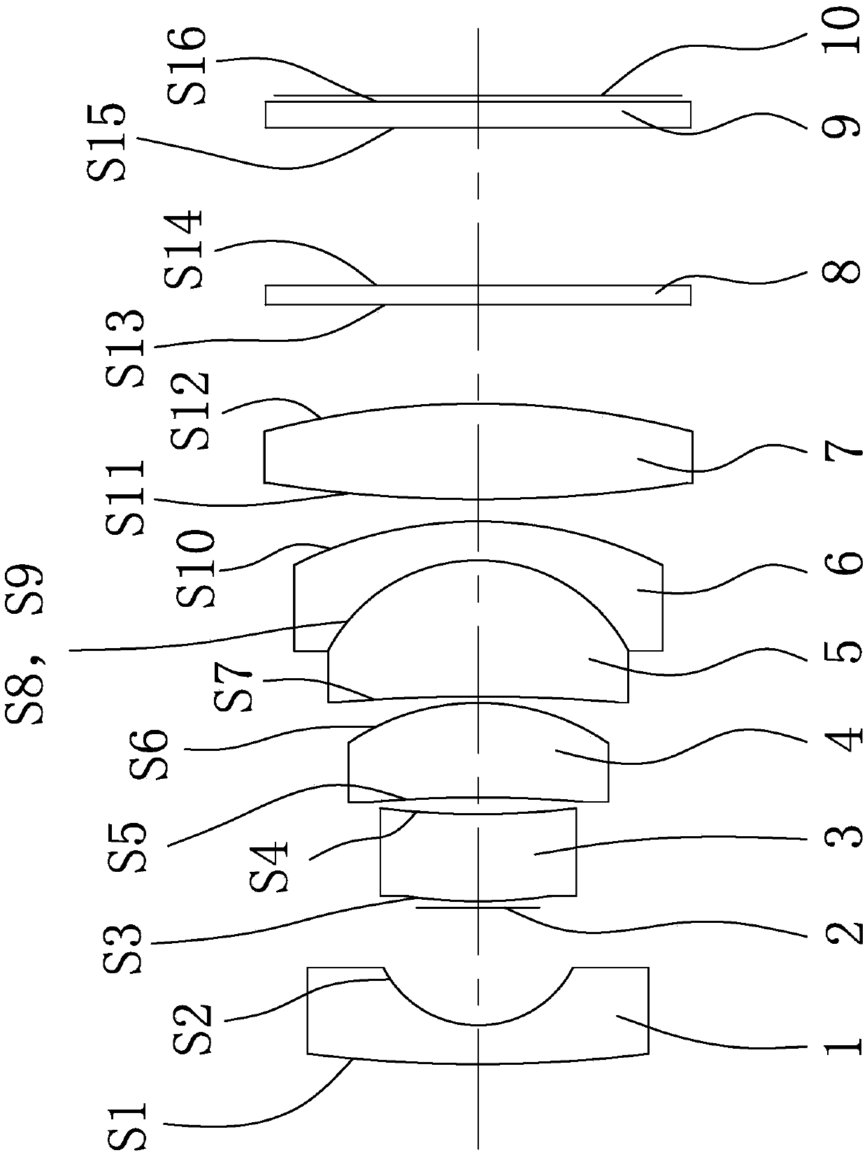 Infrared confocal wide-angle lens optical system