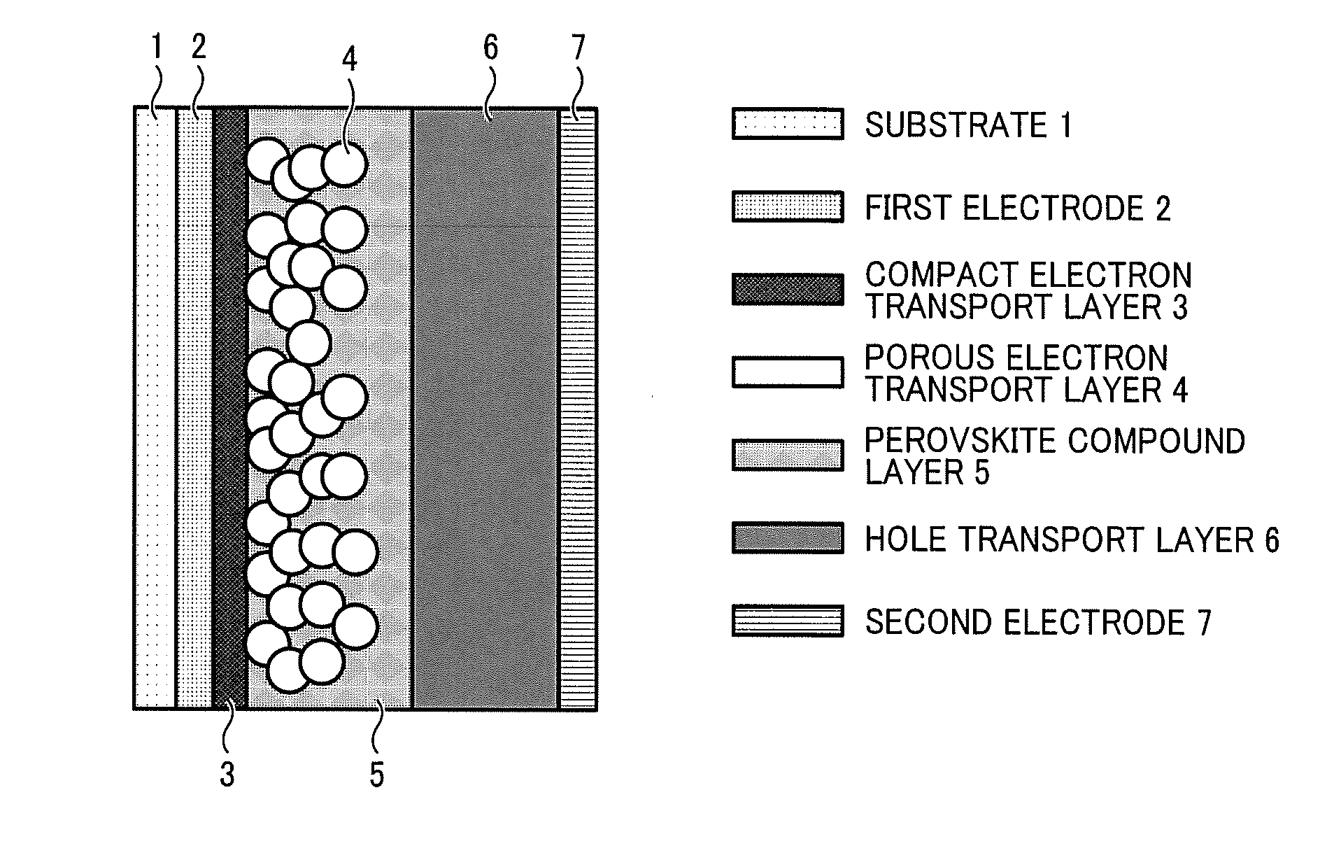Perovskite solar cell