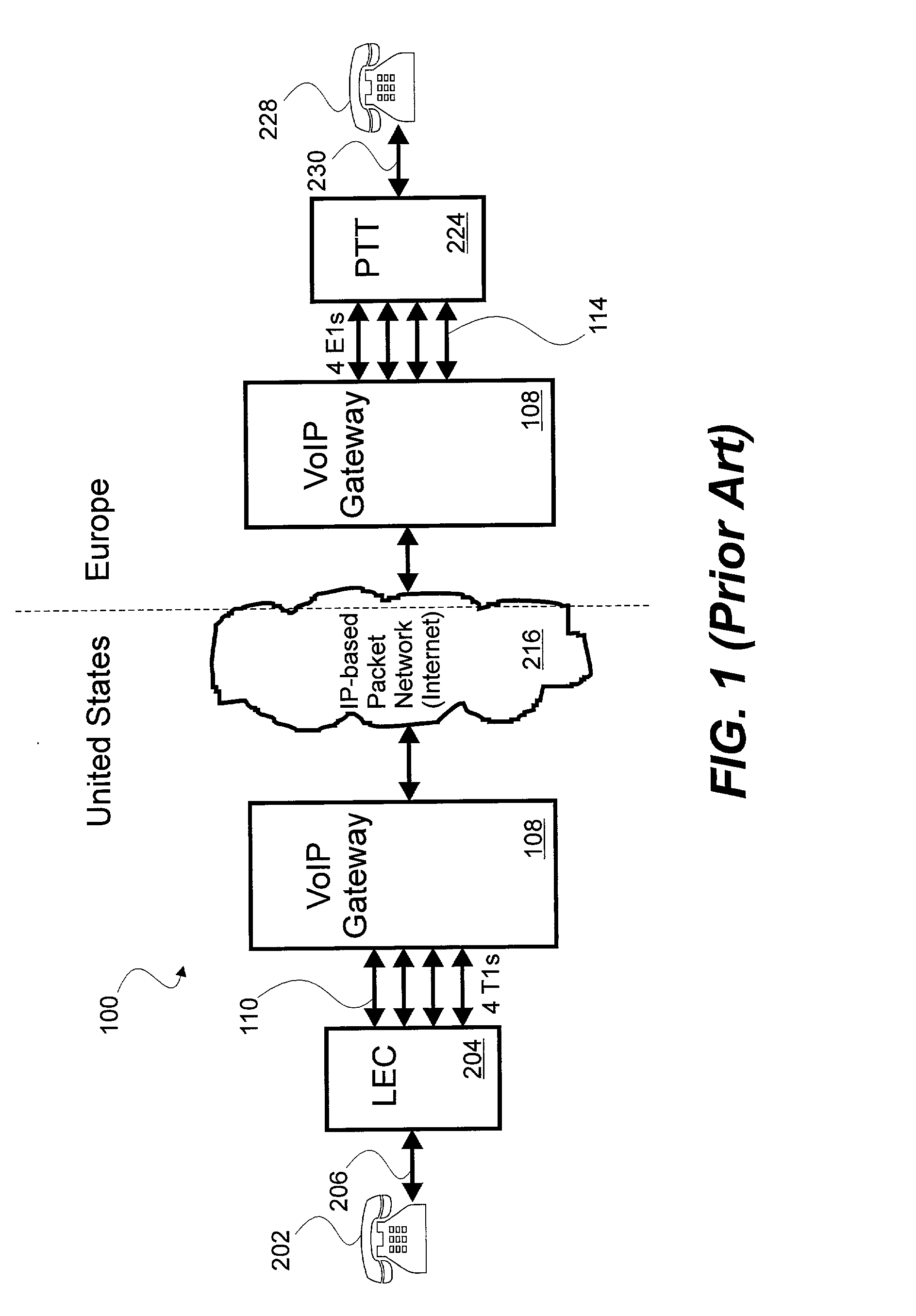 System, apparatus and method for voice over internet protocol telephone calling using enhanced signaling packets and localized time slot interchanging