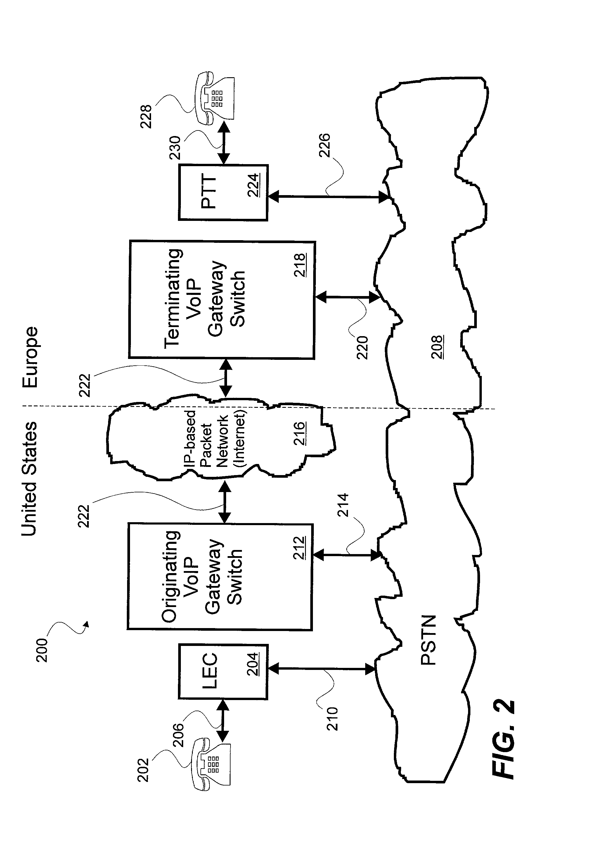 System, apparatus and method for voice over internet protocol telephone calling using enhanced signaling packets and localized time slot interchanging