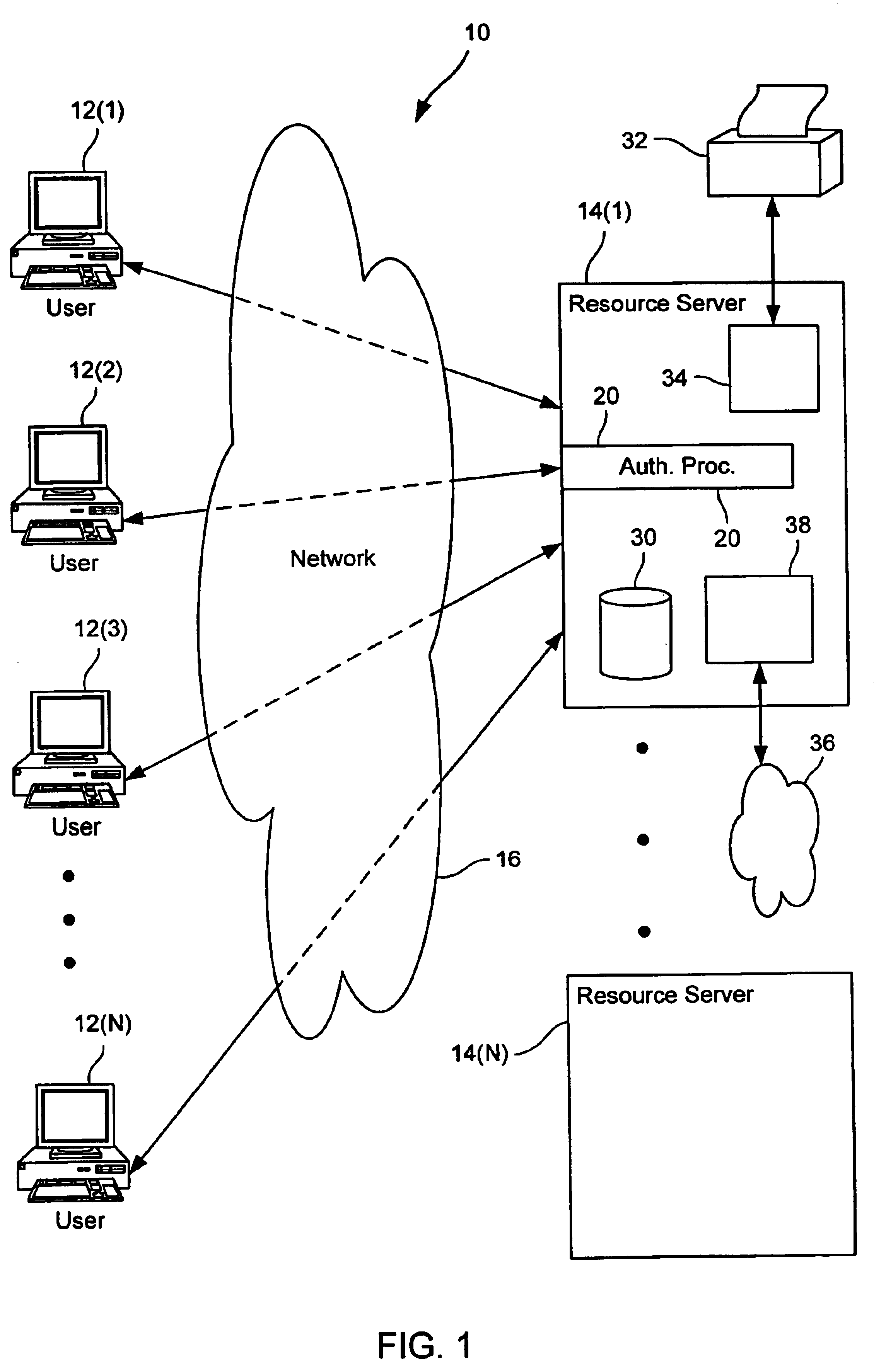 Efficient computational techniques for authorization control
