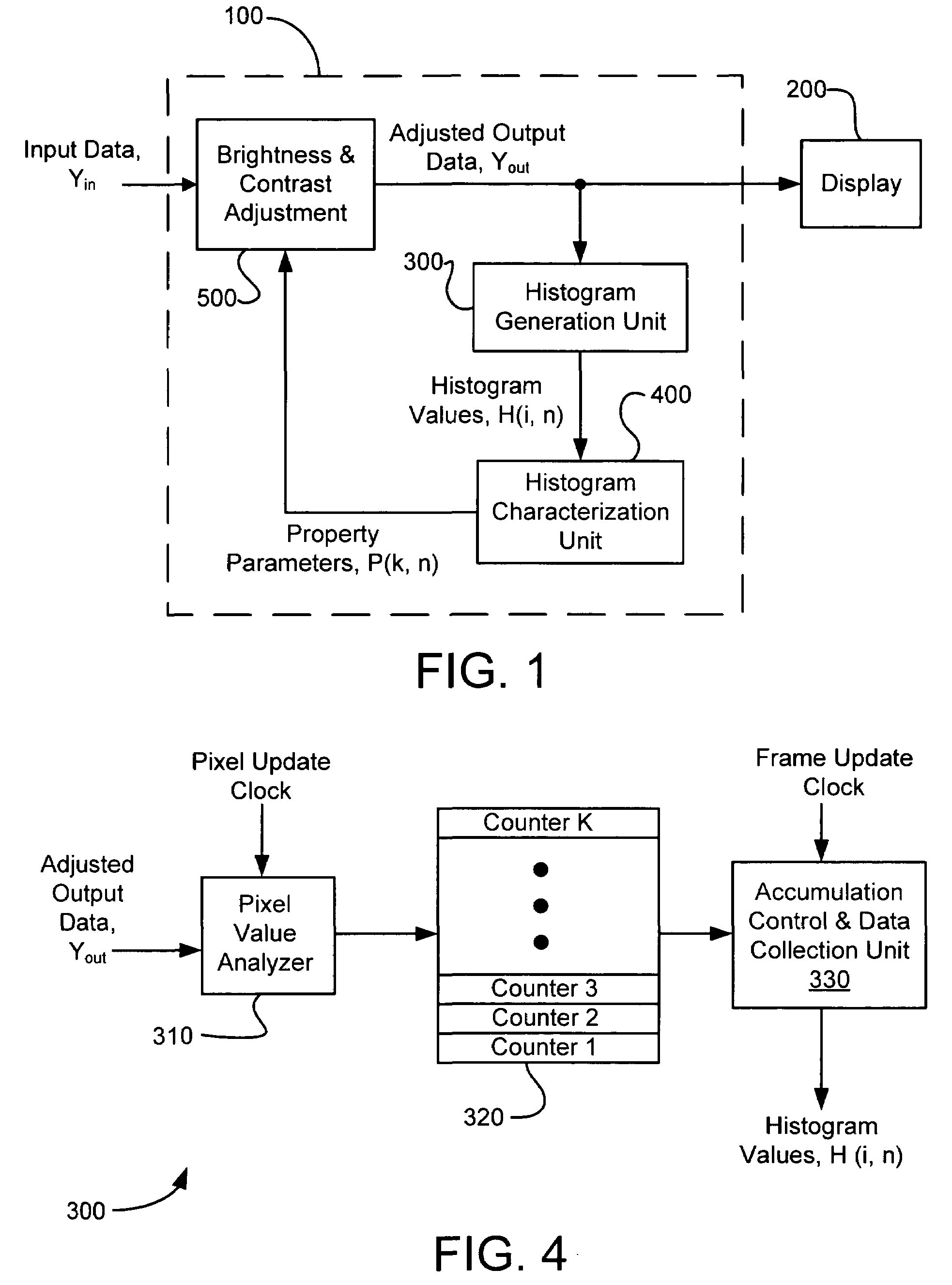 Method and system for automatic brightness and contrast adjustment of a video source