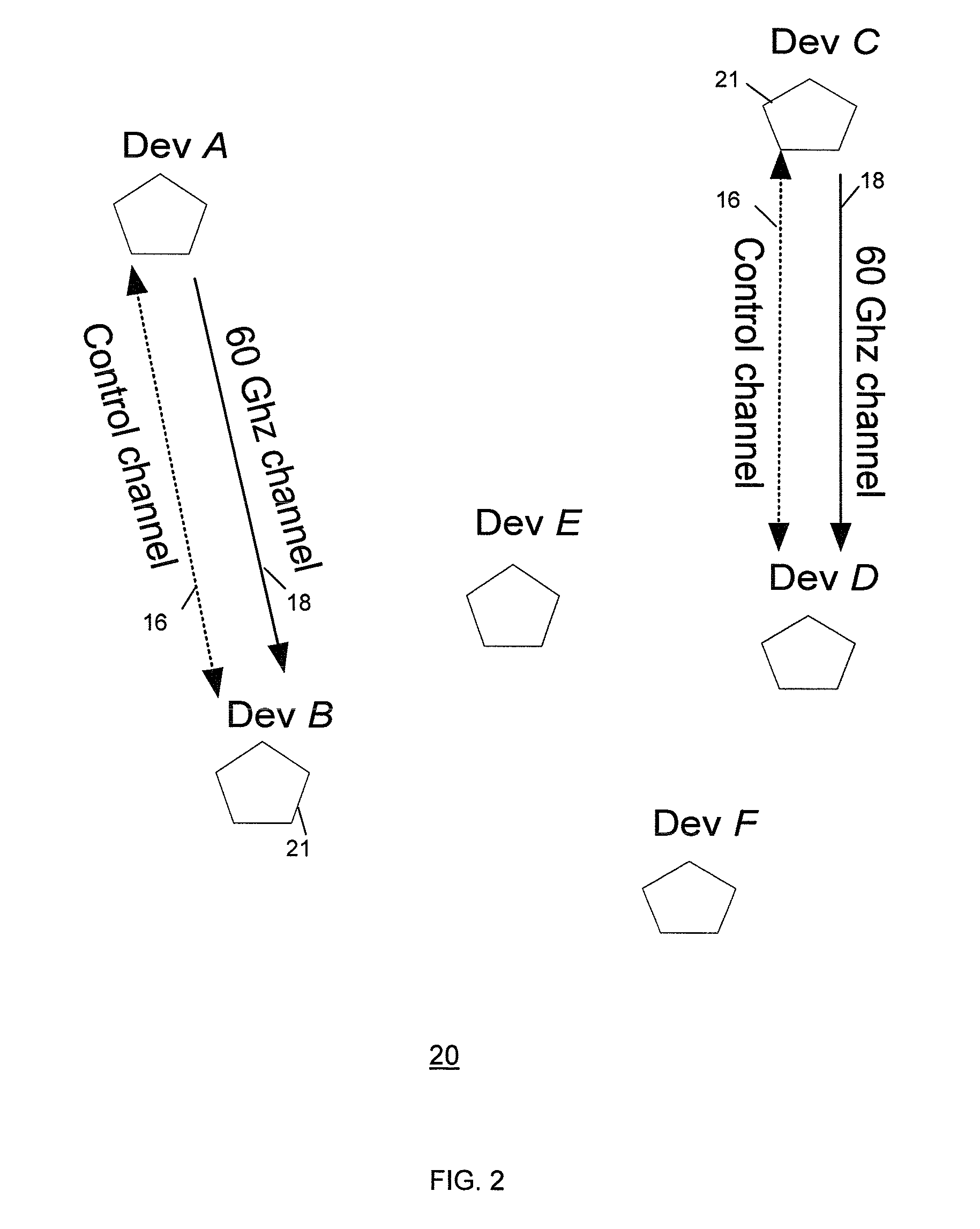Method and system for wireless communication using channel selection and bandwidth reservation