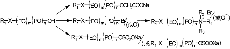 Fire-resistant non-injury fracturing fluid thickening agent and preparation method and usage thereof