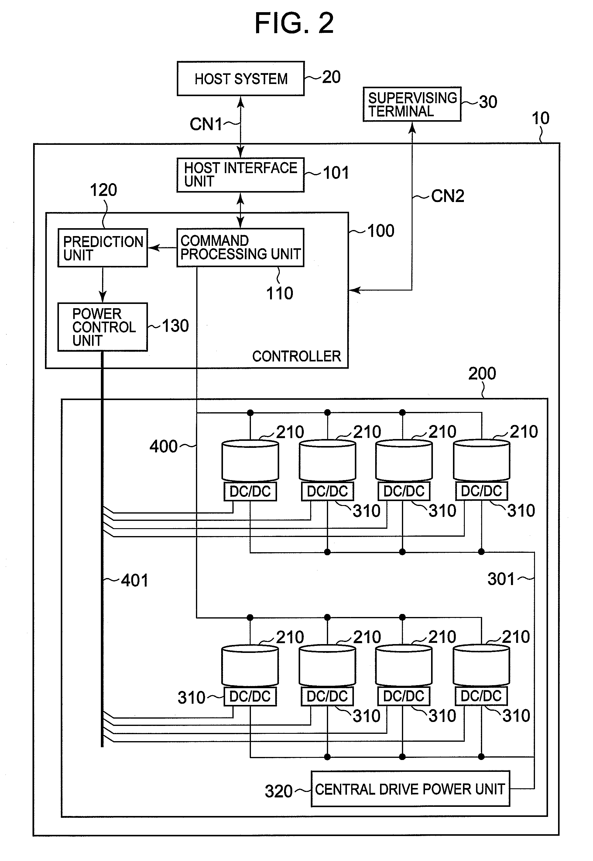 Storage system and method of controlling of feeding power to storage system