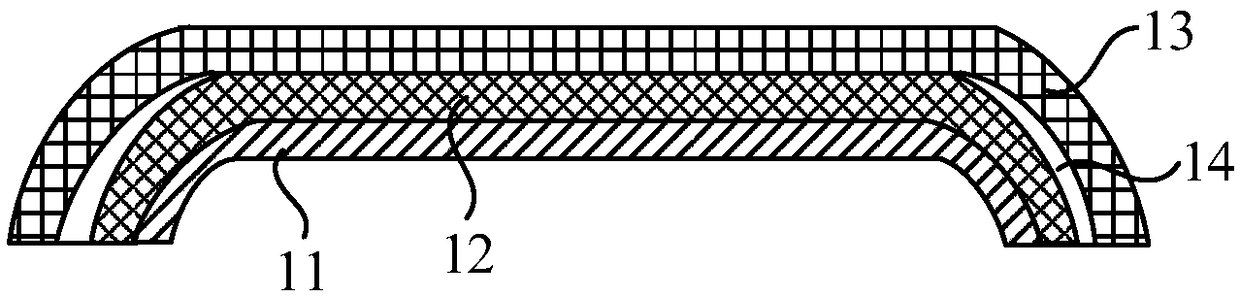 Backboard and electronic device for curved-display