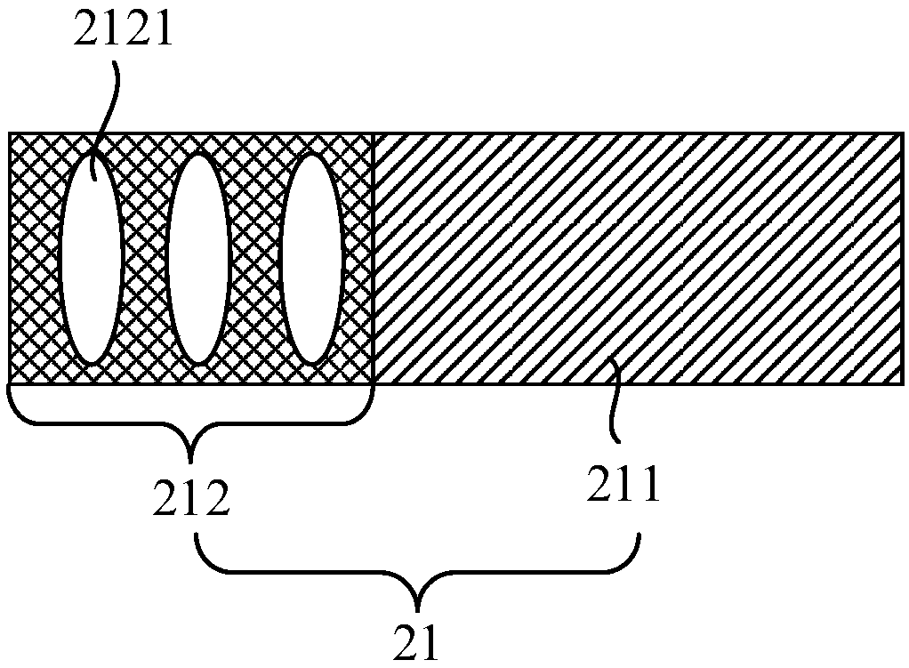 Backboard and electronic device for curved-display
