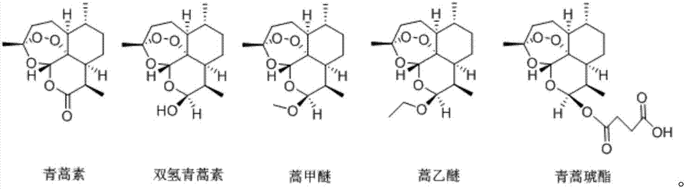 Applications of artemisinin compounds in preparing medicines for treating liposarcoma