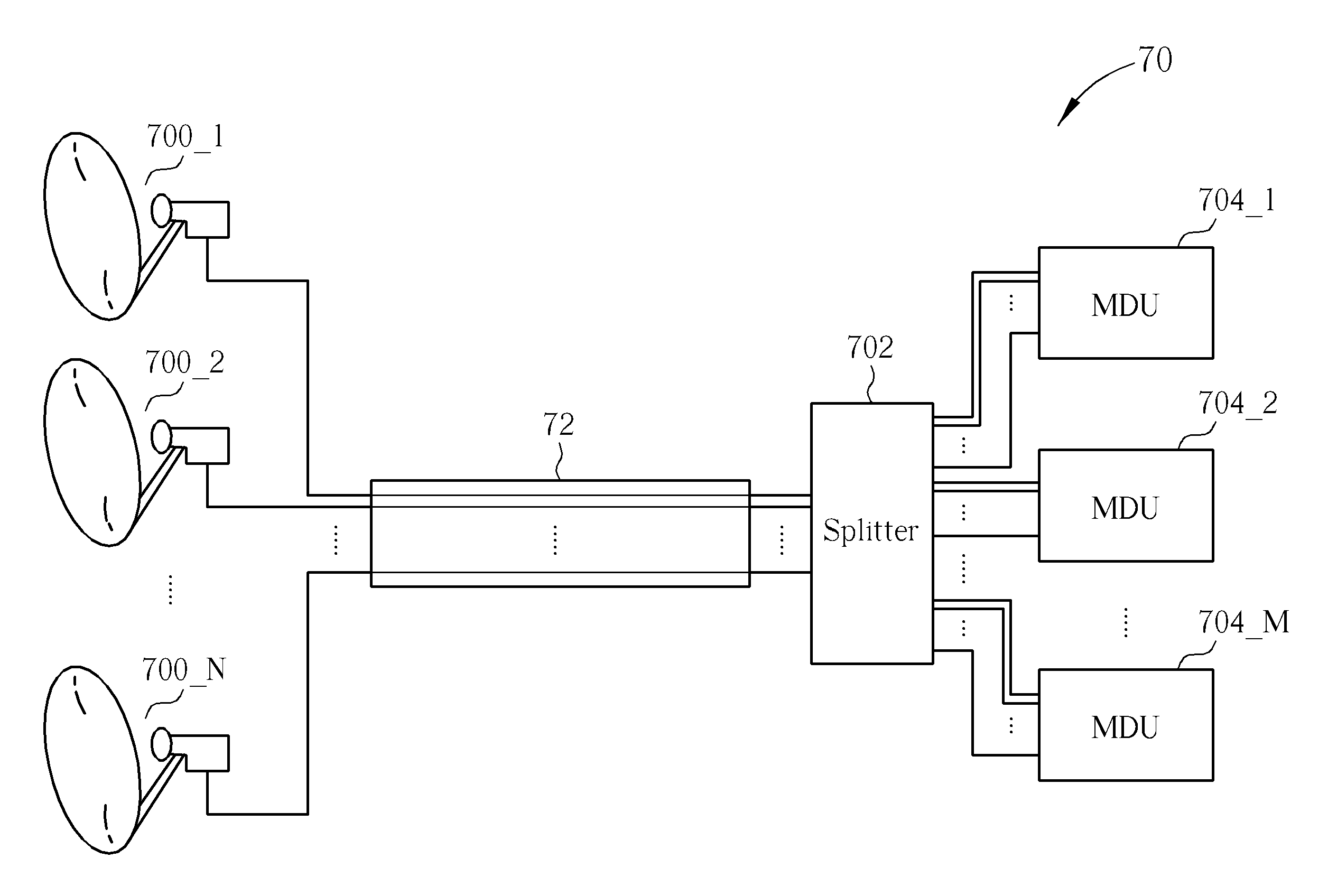 Optical Low-Noise Block Downconverter, Multiple Dwelling Unit, and Related Satellite Television System