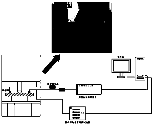 Instantaneous frequency-based wood structure damage acoustic emission nondestructive detection method