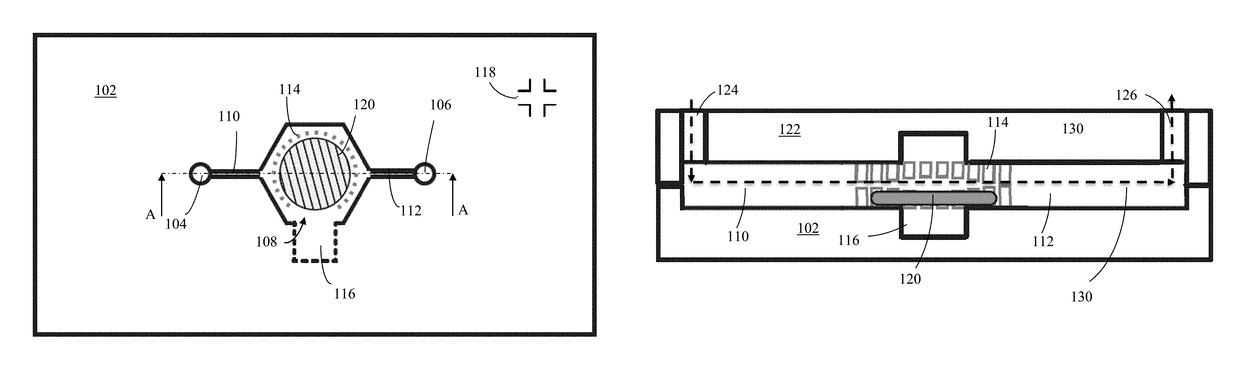 Microscope sample preparation device