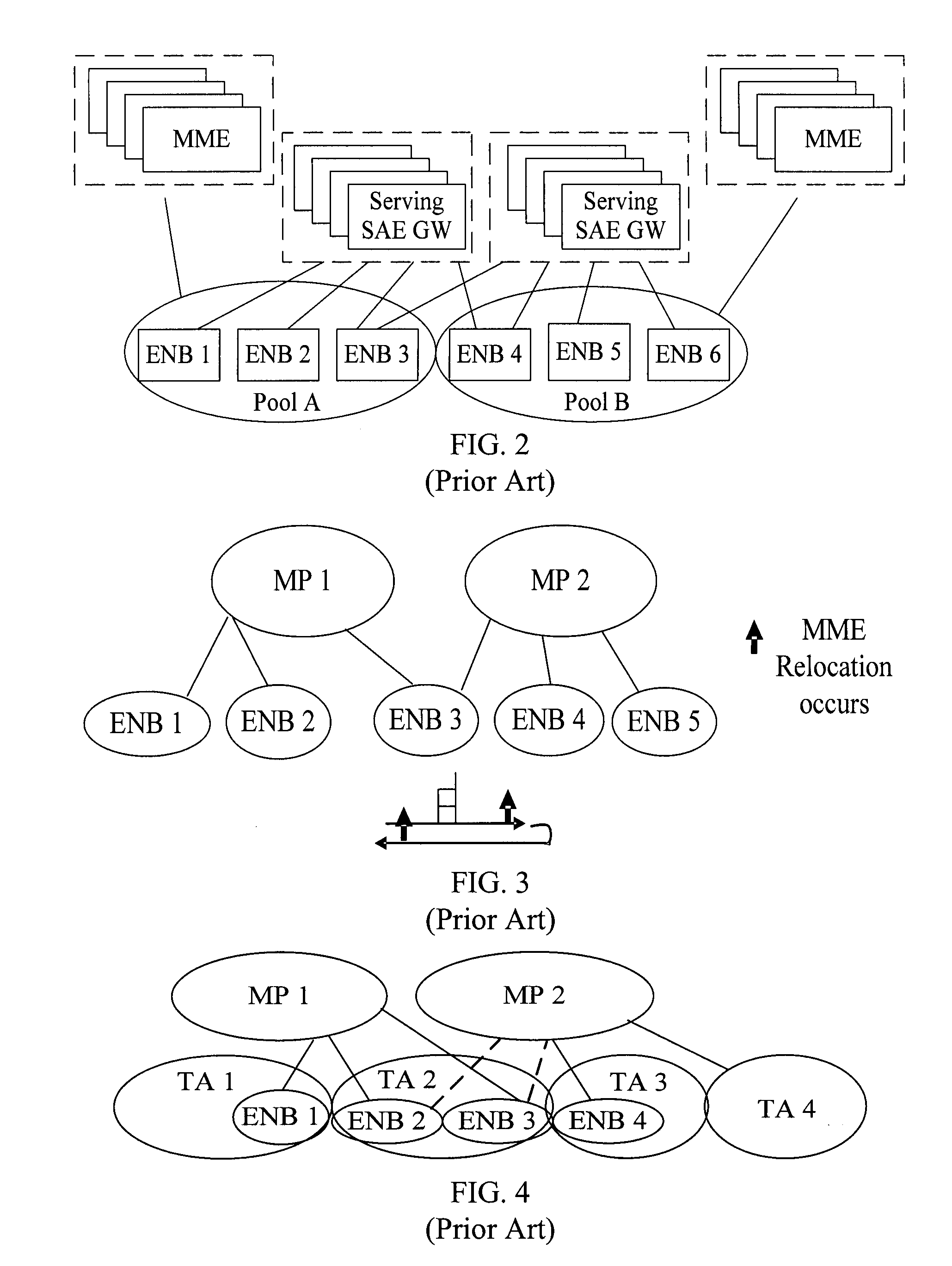 Method and system for selecting network equipment