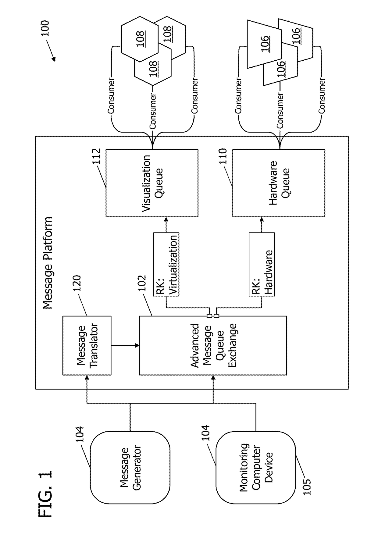 Systems and methods for dynamically commissioning and decommissioning computer components