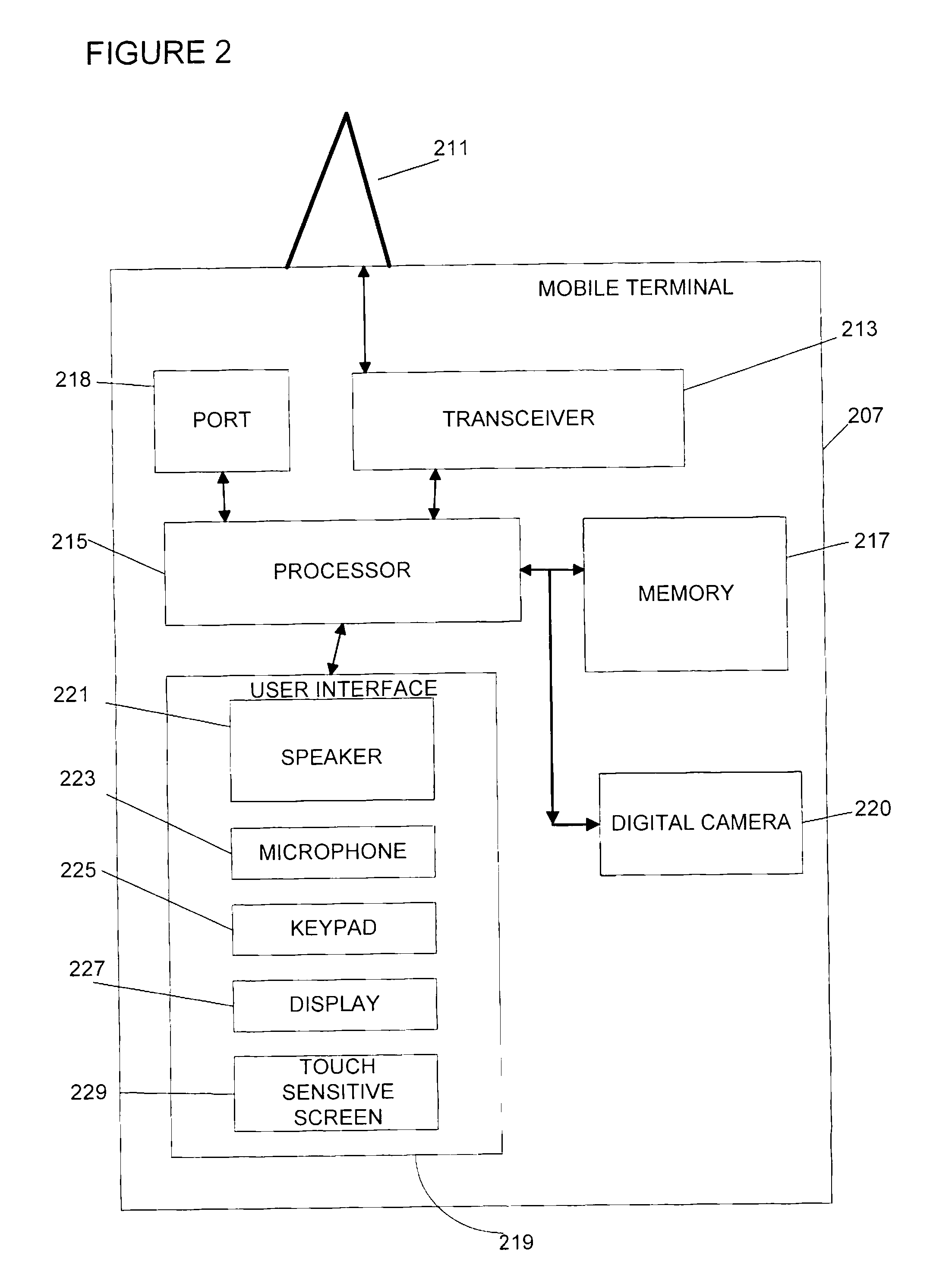 Methods of processing digital image and/or video data including luminance filtering based on chrominance data and related systems and computer program products