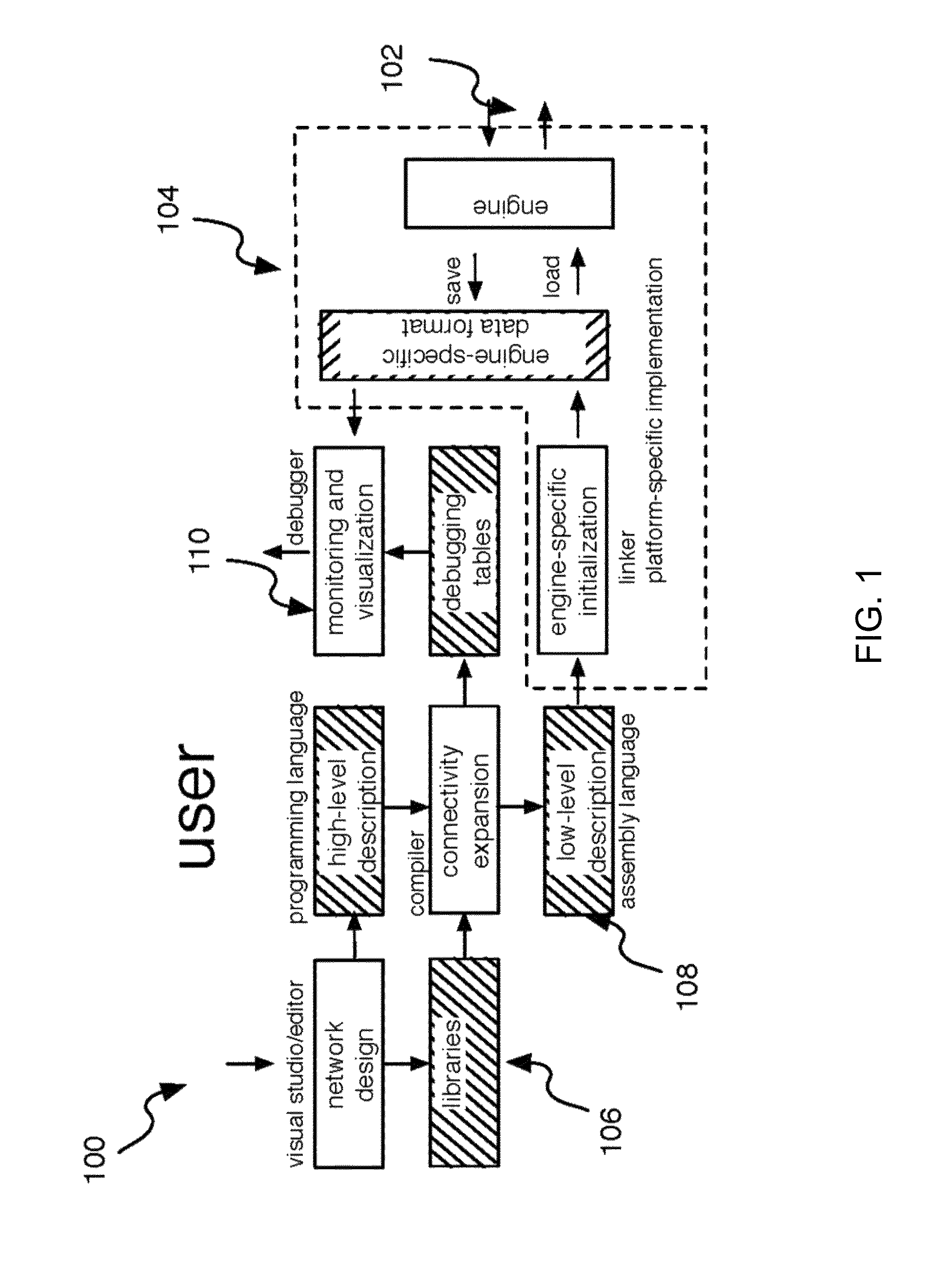 Elementary network description for neuromorphic systems with plurality of doublets wherein doublet events rules are executed in parallel