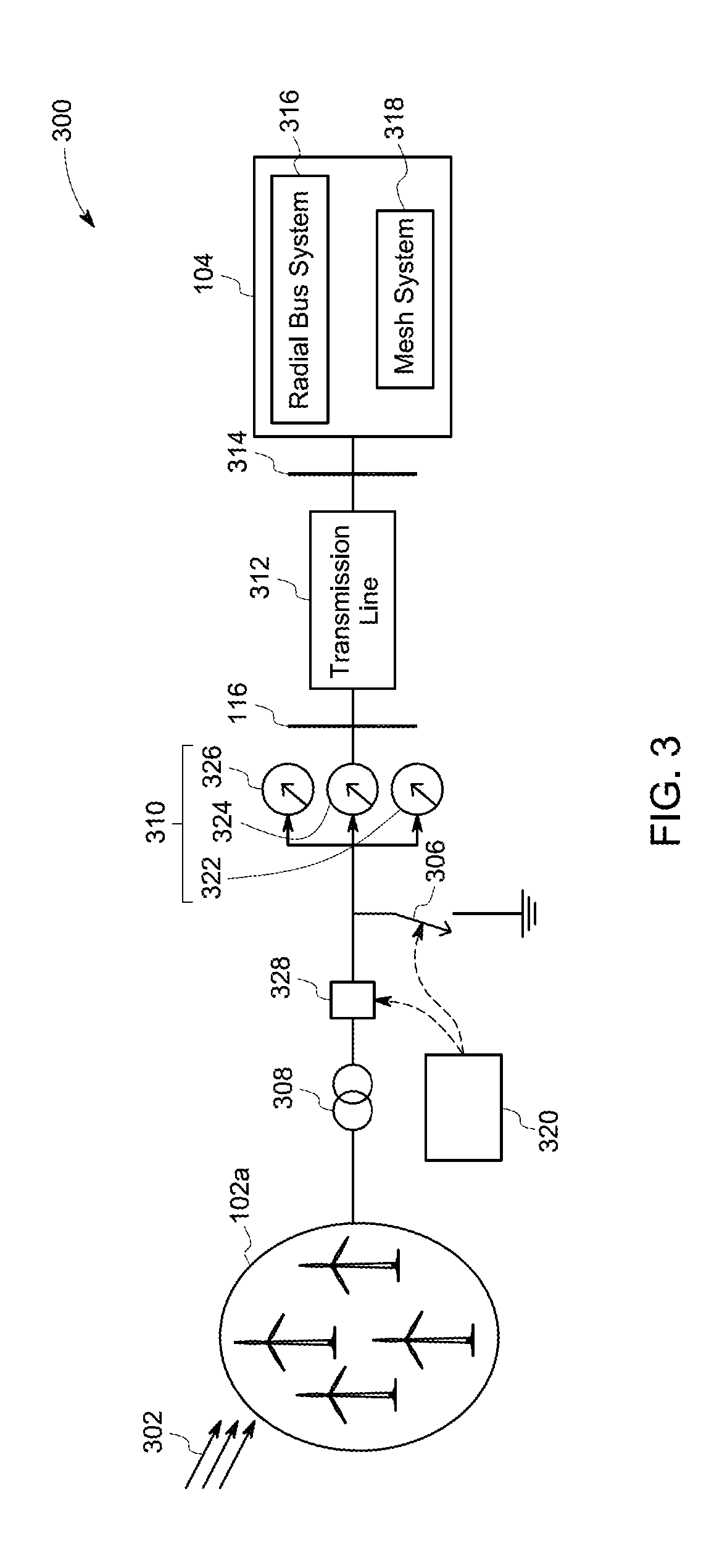 System and method for controlling a power generating unit