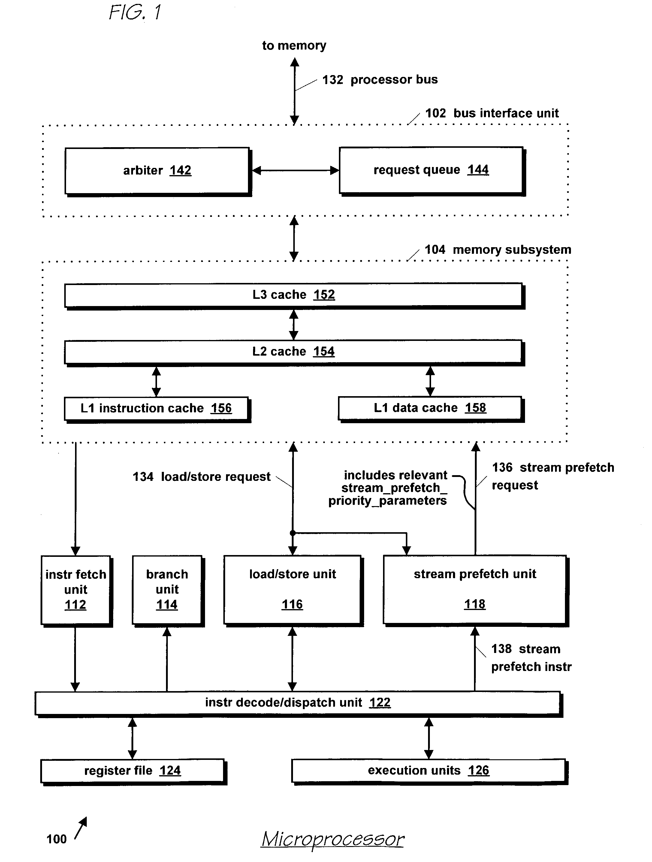 Microprocessor with improved data stream prefetching