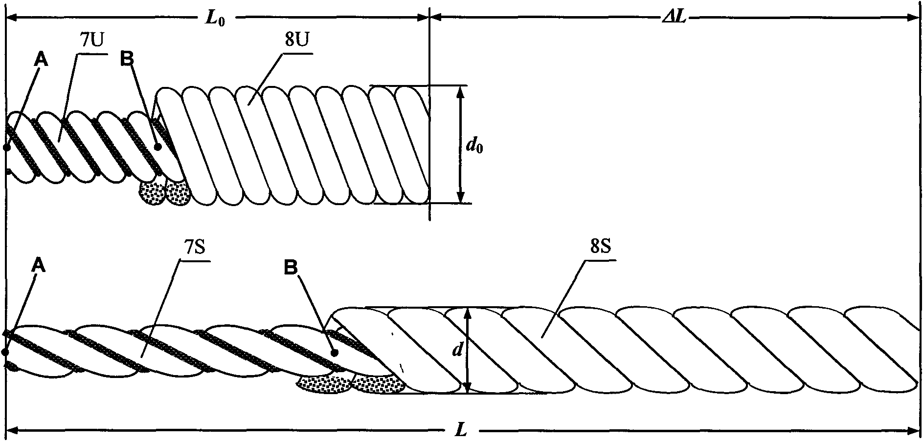 Preparation method for non-equal convergent-point high-elasticity composite yarn