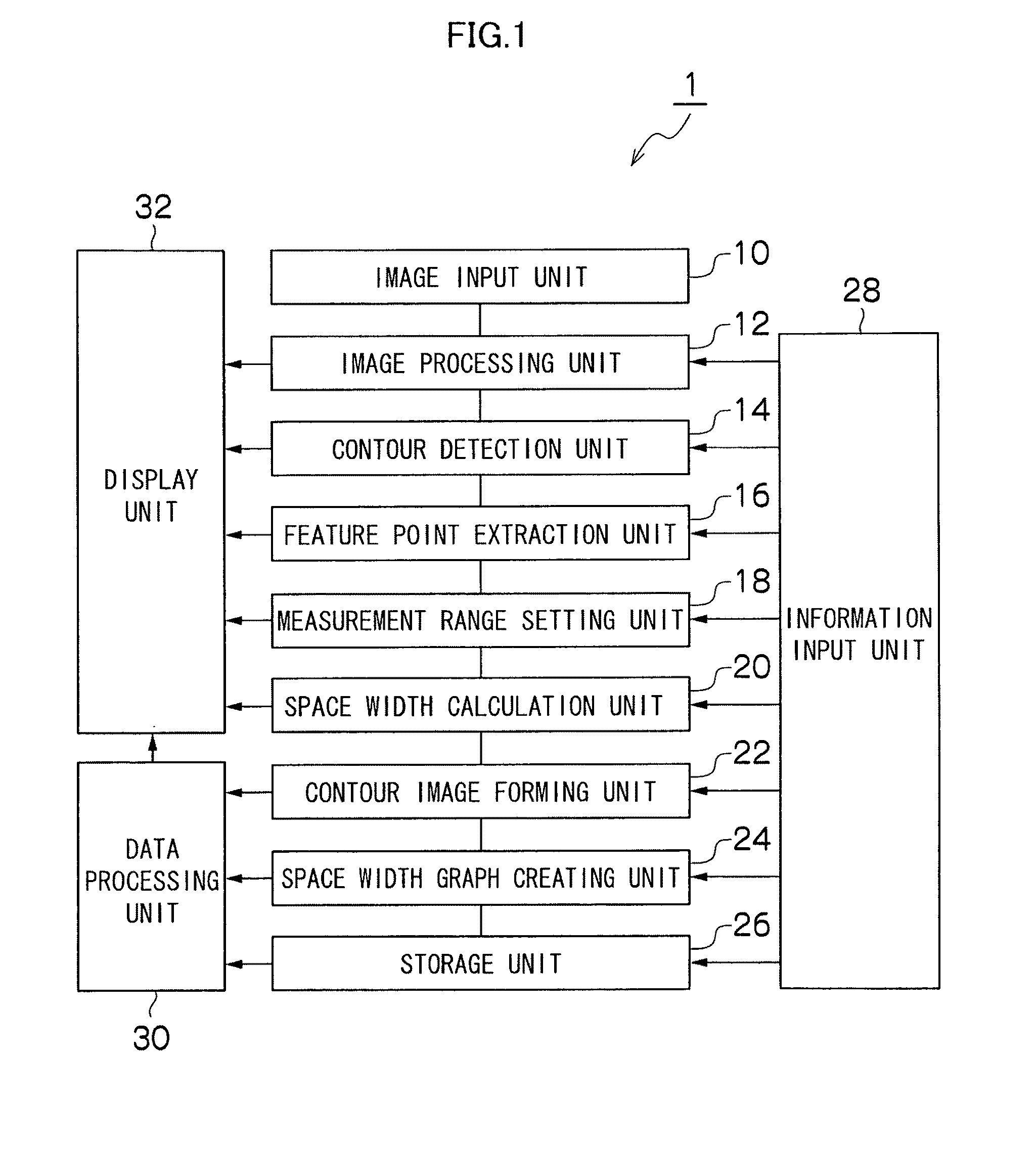 System for measuring space width of joint, method for measuring space width of joint and recording medium