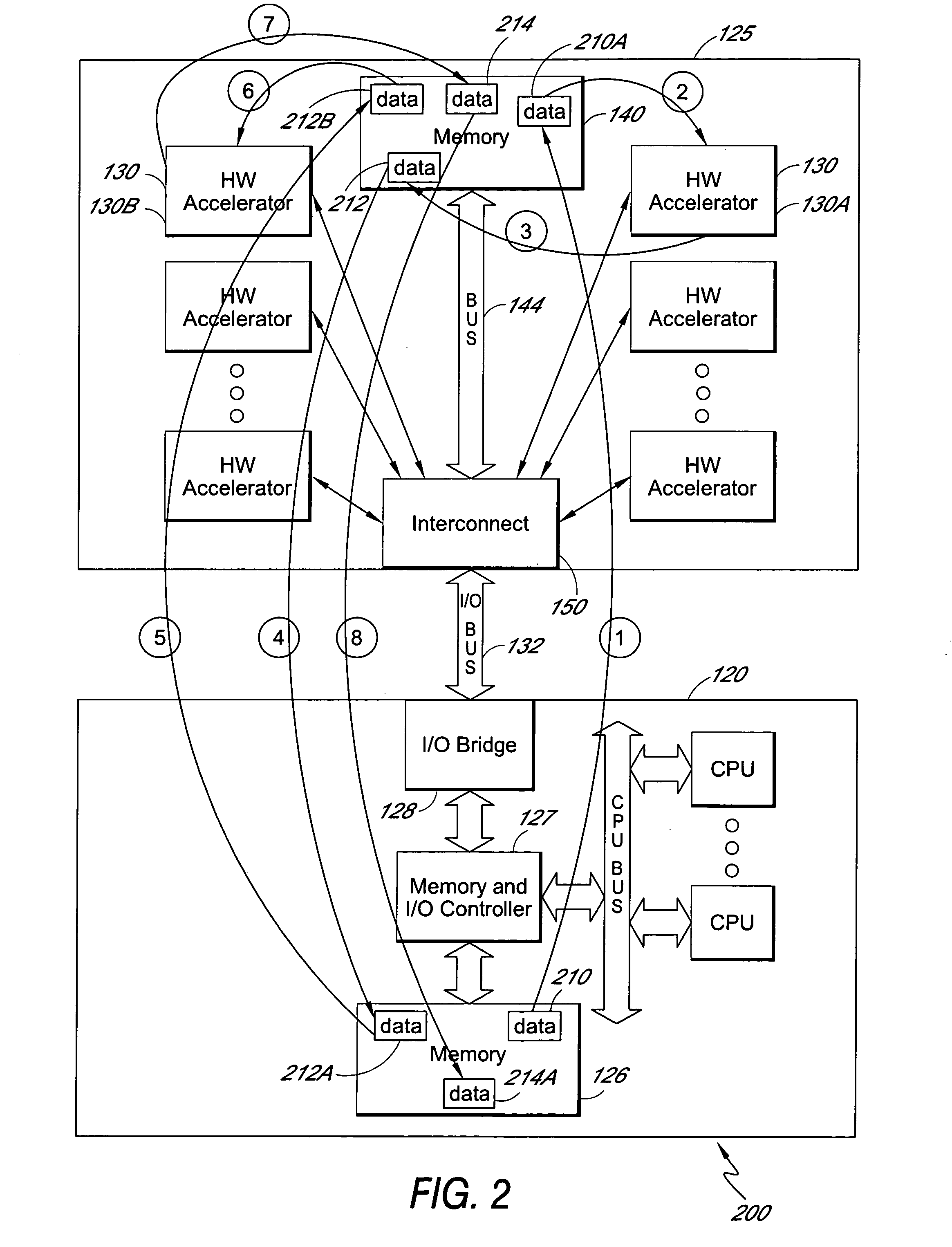Method and apparatus for chaining multiple independent hardware acceleration operations