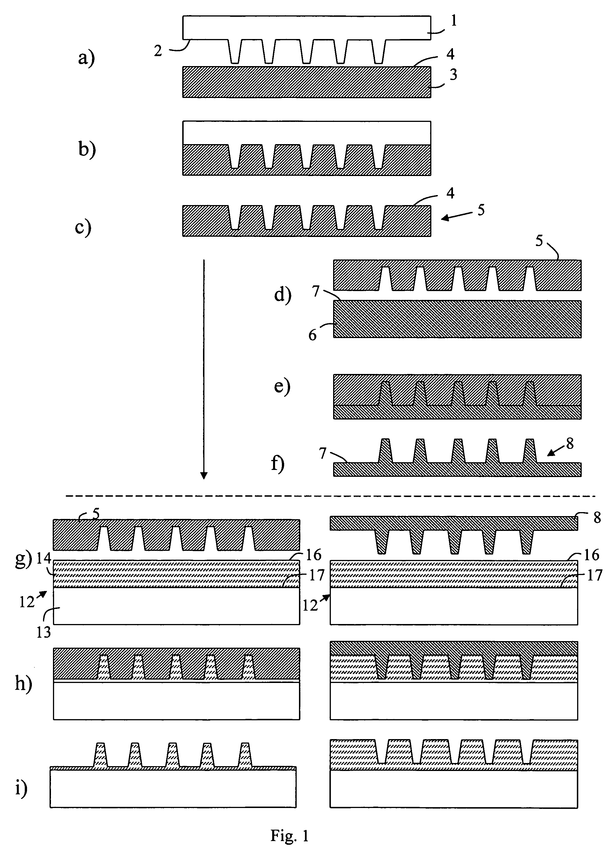 Pattern replication with intermediate stamp