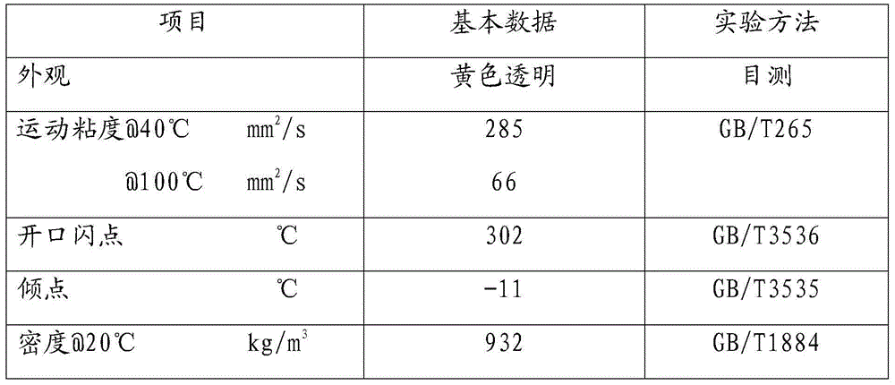Butenedioic acid resin, preparation method thereof, and preparation of aluminum-casted crystallizer demoulding oil therewith